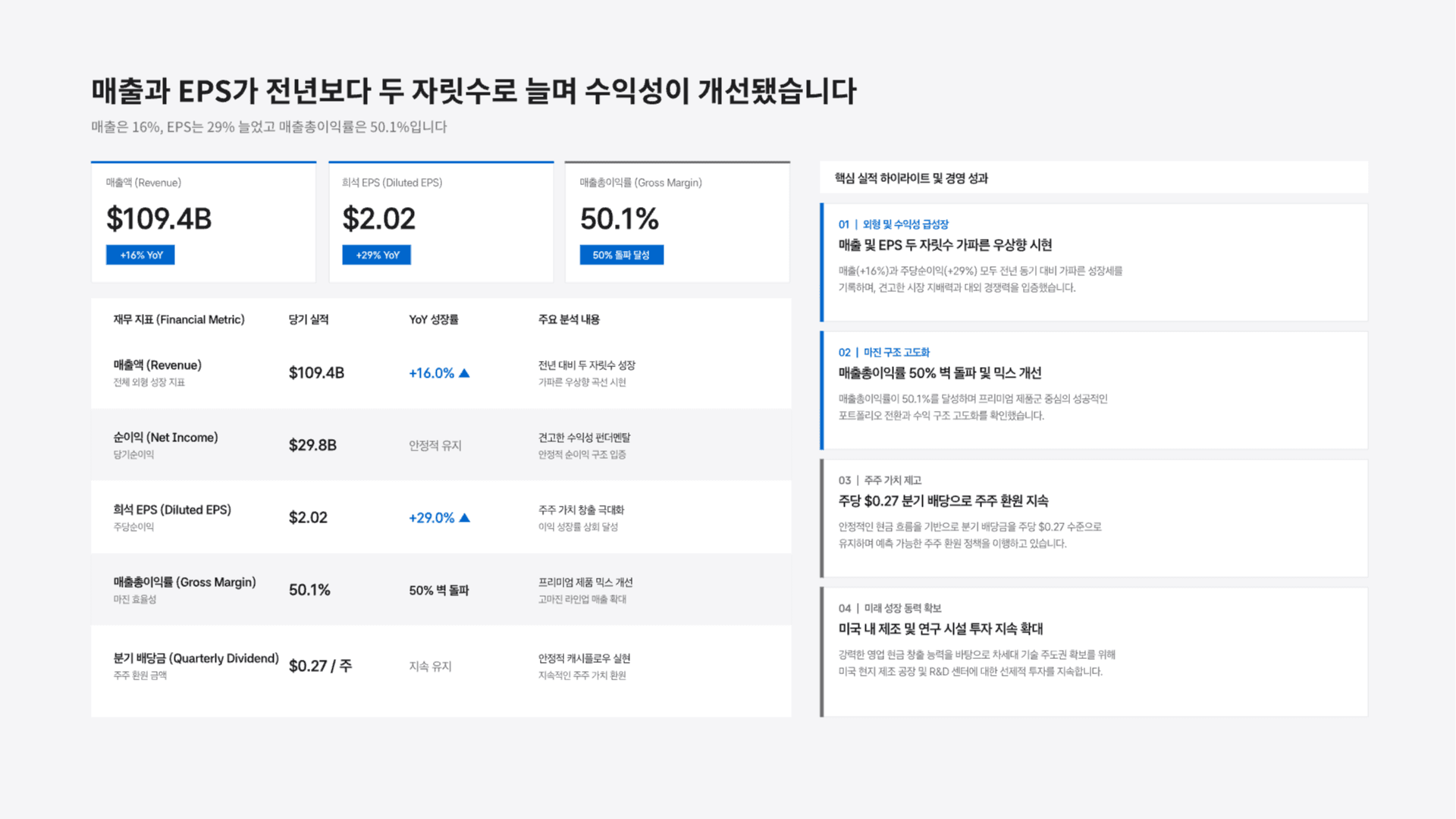 애플 FY26 3분기 실적 분석 3페이지