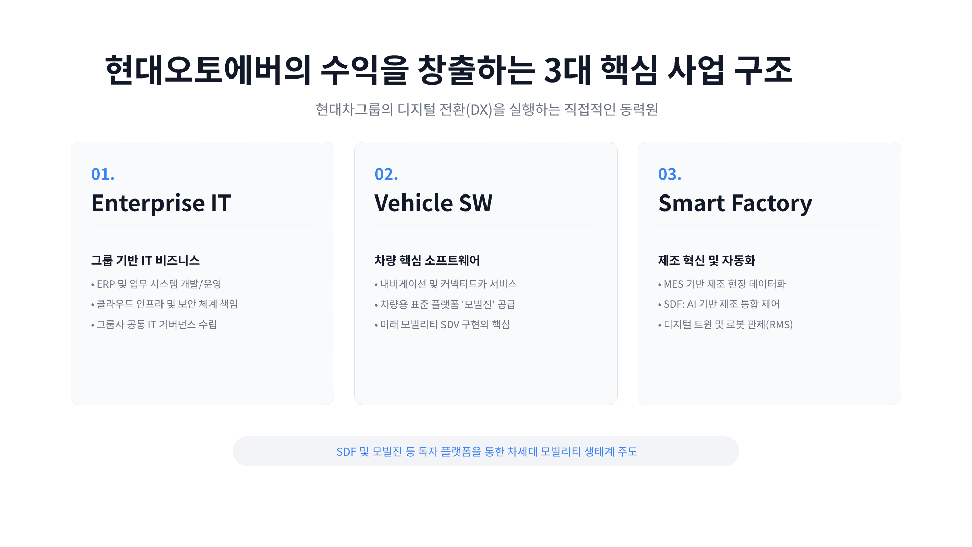 개발자가 현대오토에버에 가도 괜찮을까? 4페이지