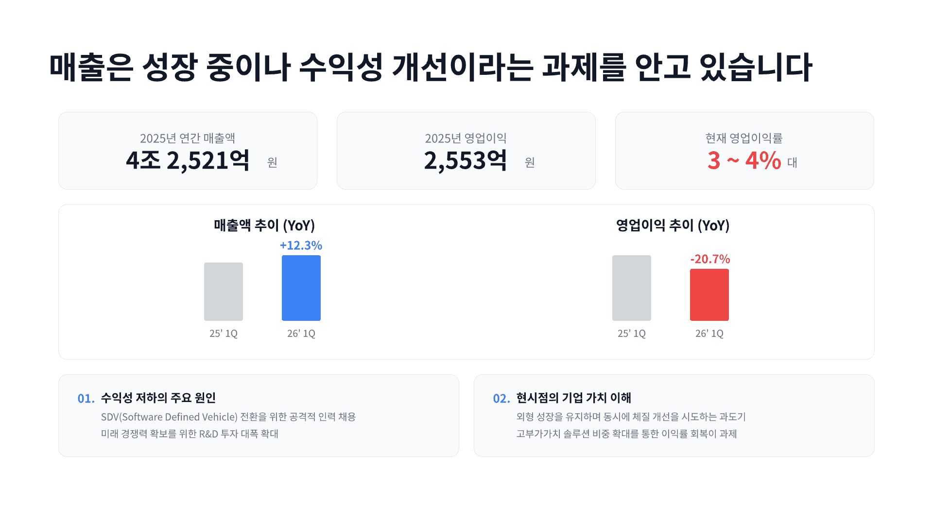 개발자가 현대오토에버에 가도 괜찮을까? 5페이지