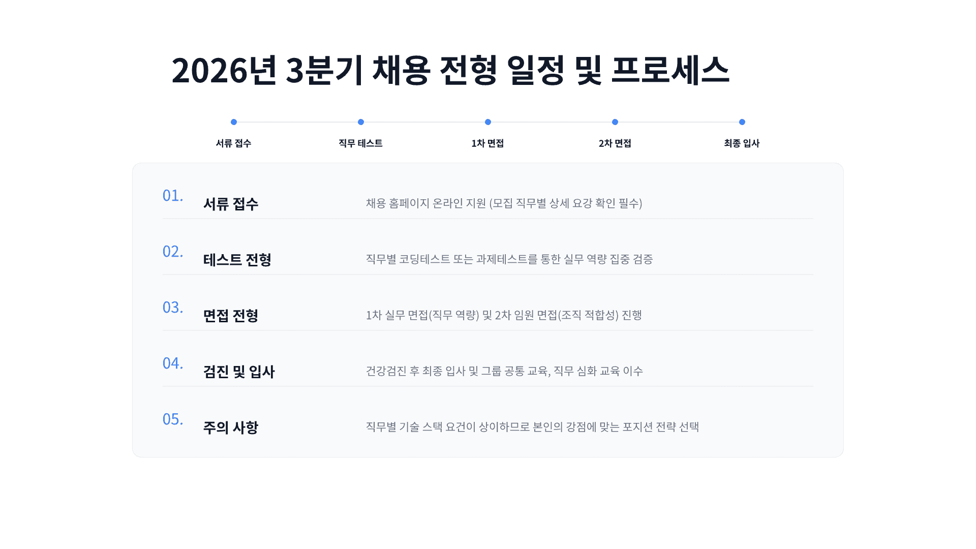 개발자가 현대오토에버에 가도 괜찮을까? 17페이지