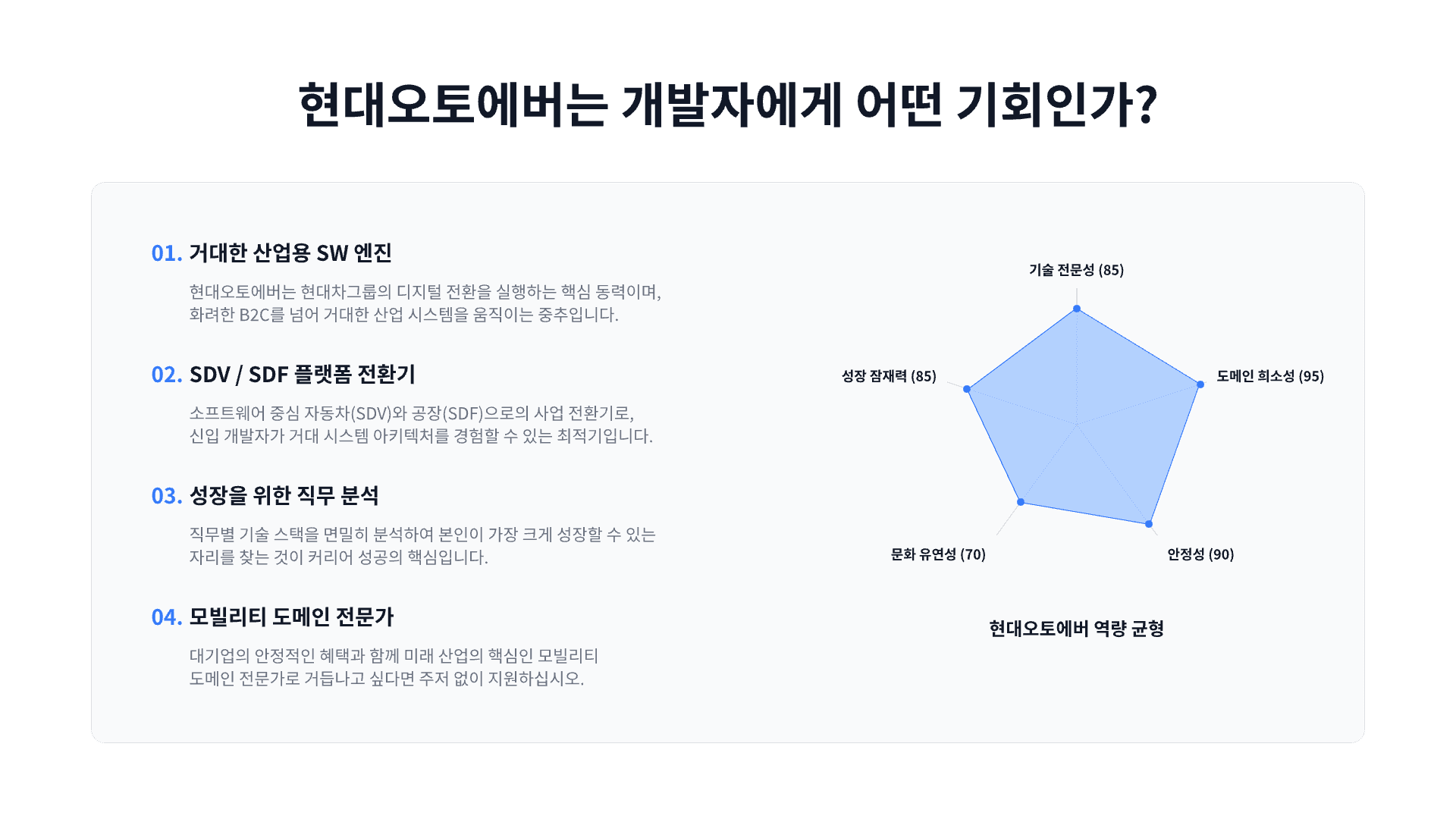 개발자가 현대오토에버에 가도 괜찮을까? 18페이지