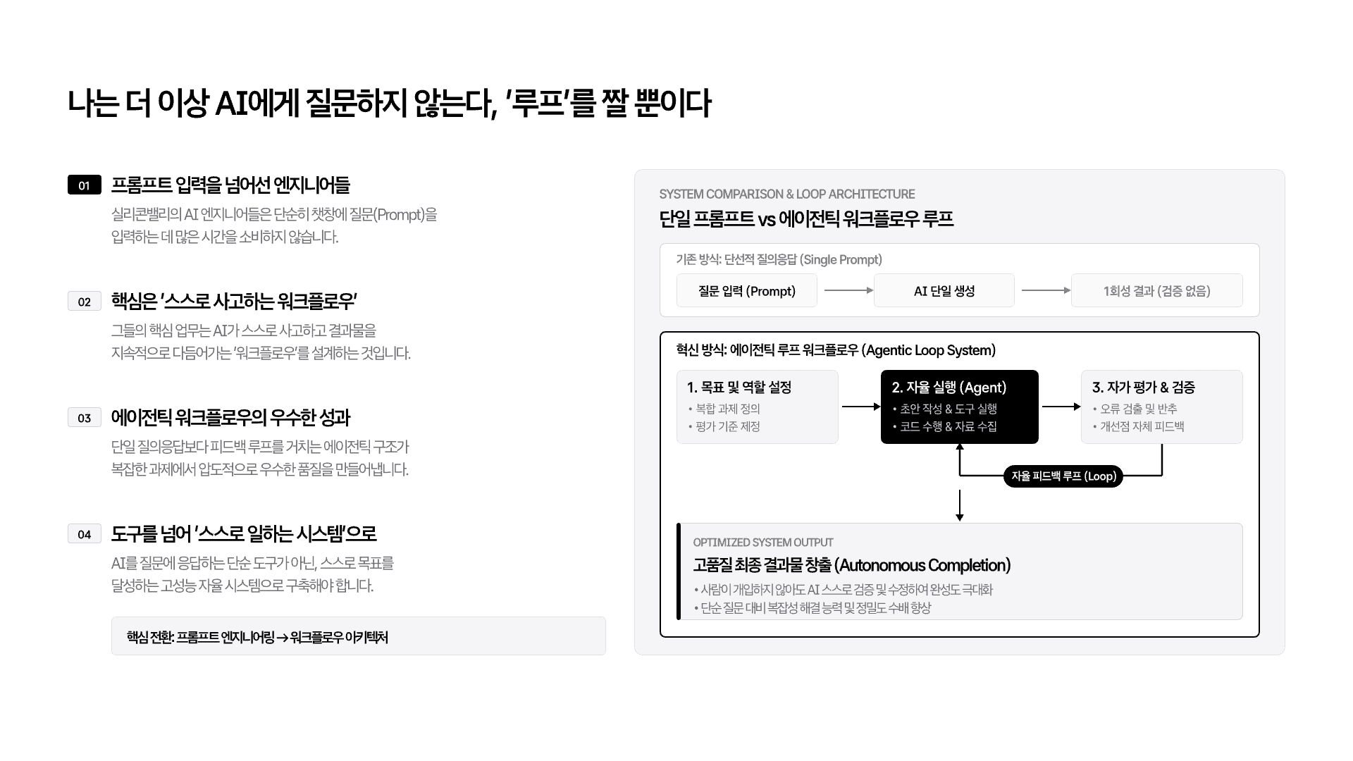 루프 엔지니어링 개념 정리 2페이지