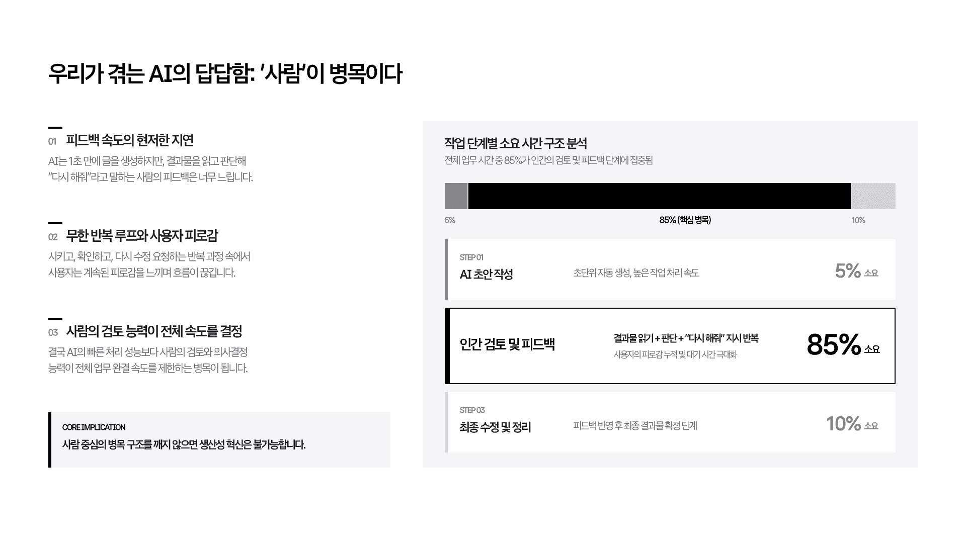 루프 엔지니어링 개념 정리 3페이지