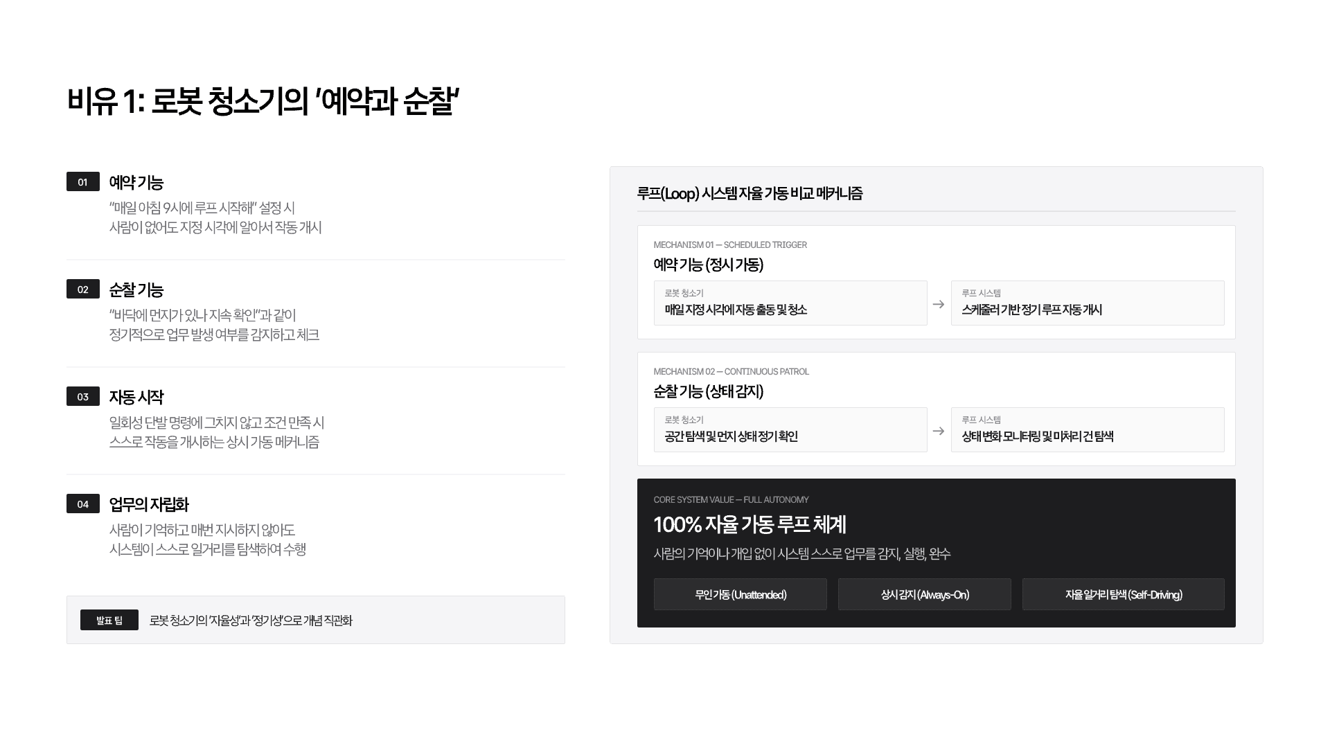 루프 엔지니어링 개념 정리 7페이지