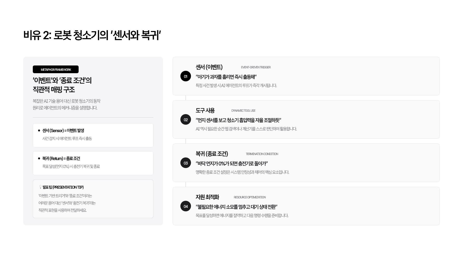 루프 엔지니어링 개념 정리 8페이지