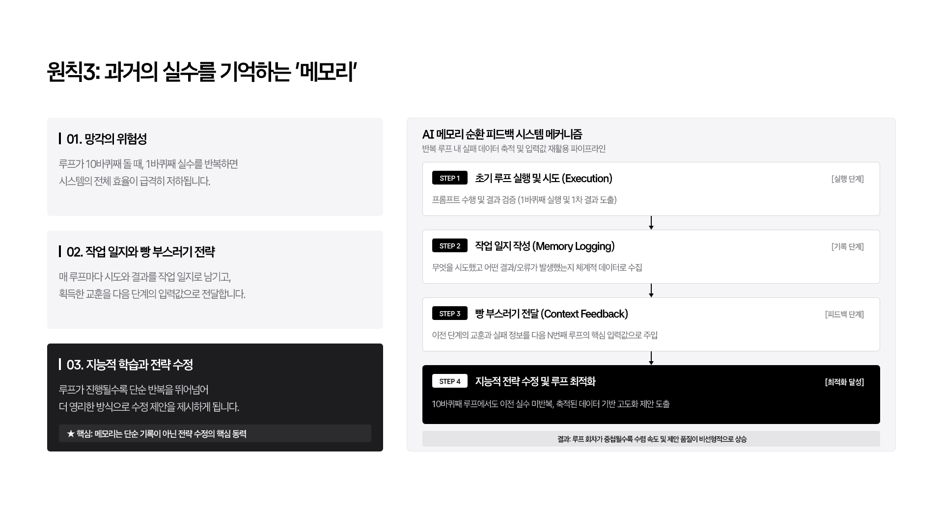 루프 엔지니어링 개념 정리 12페이지