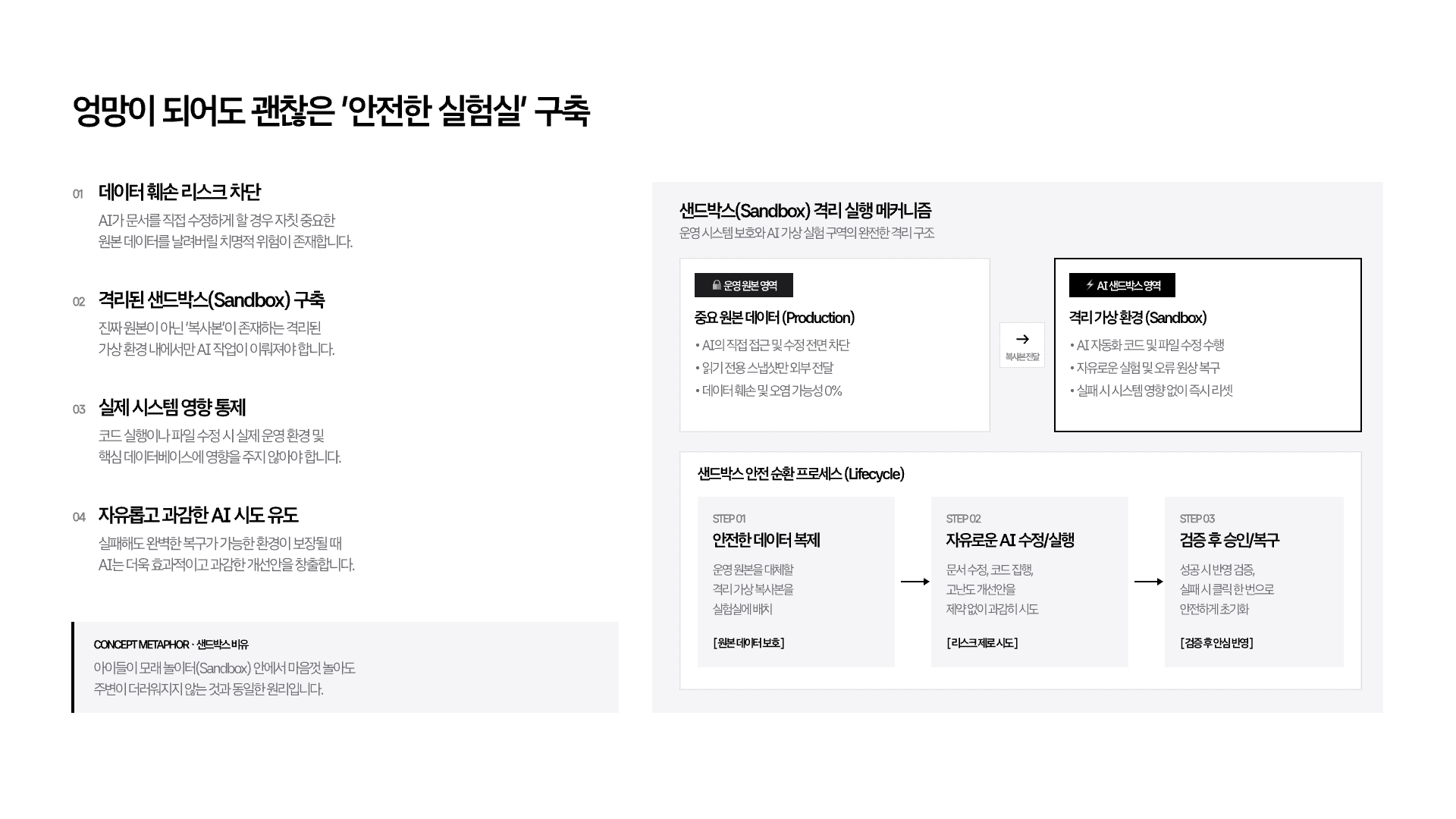 루프 엔지니어링 개념 정리 13페이지