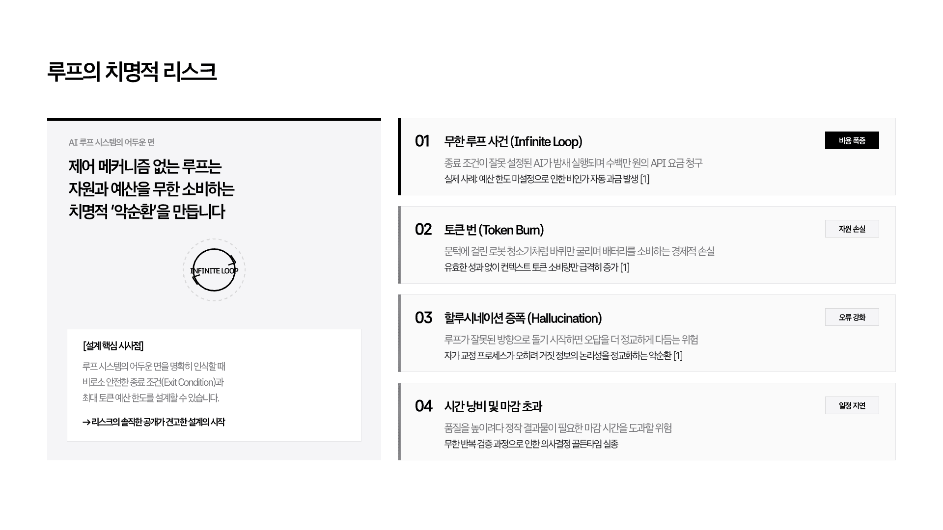 루프 엔지니어링 개념 정리 14페이지