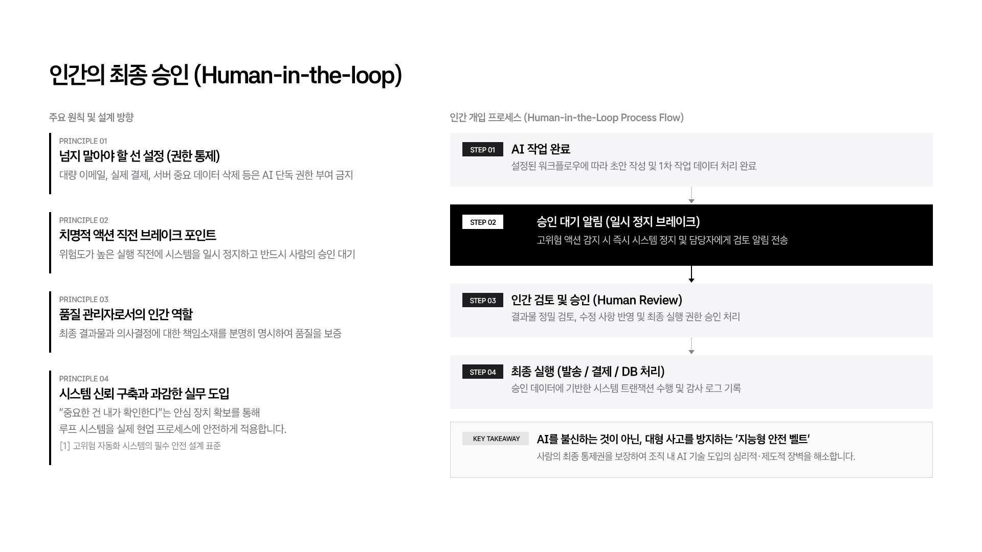 루프 엔지니어링 개념 정리 16페이지
