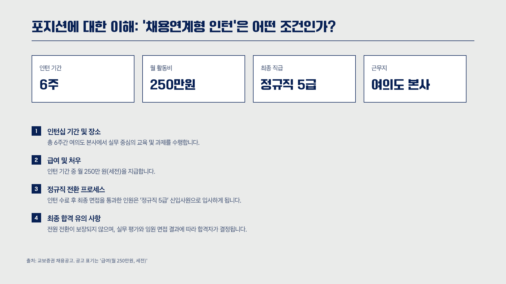 교보증권 IT 인턴, 지원 전 총정리 5페이지