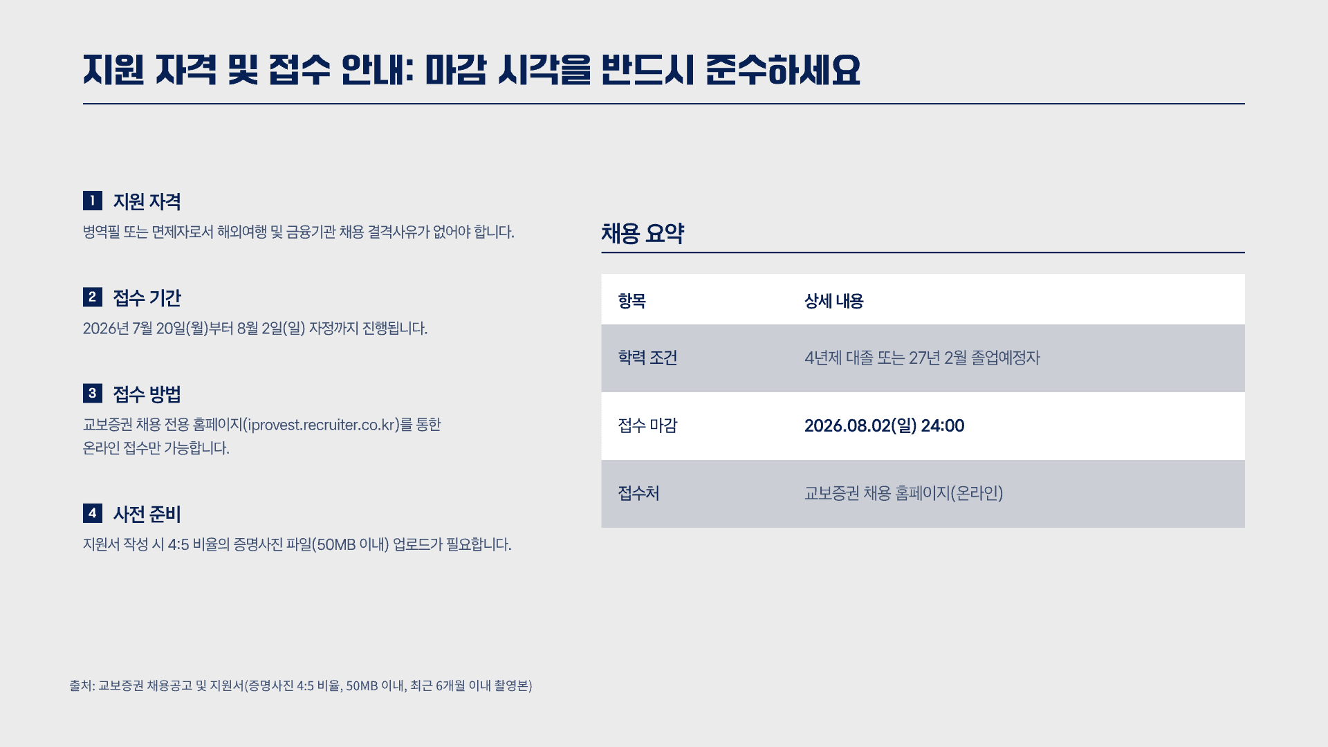 교보증권 IT 인턴, 지원 전 총정리 8페이지