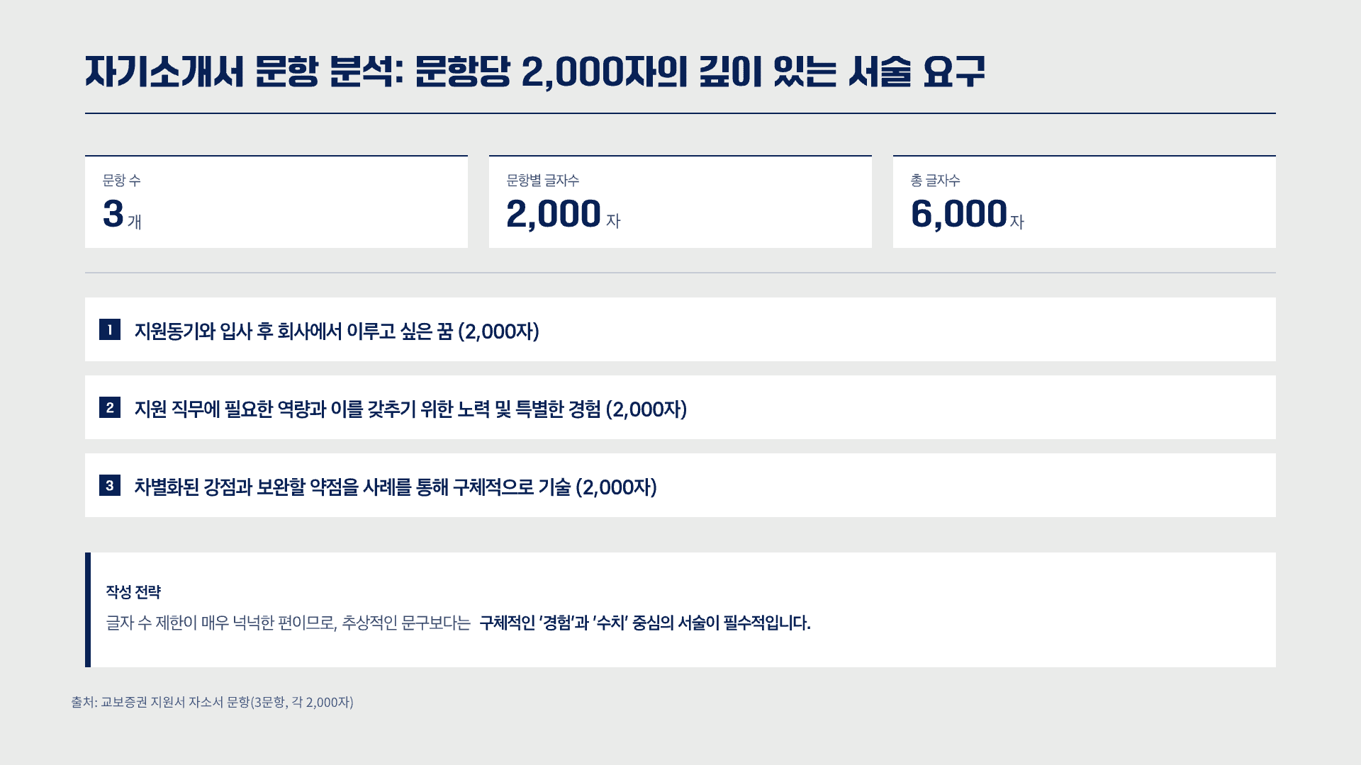 교보증권 IT 인턴, 지원 전 총정리 12페이지