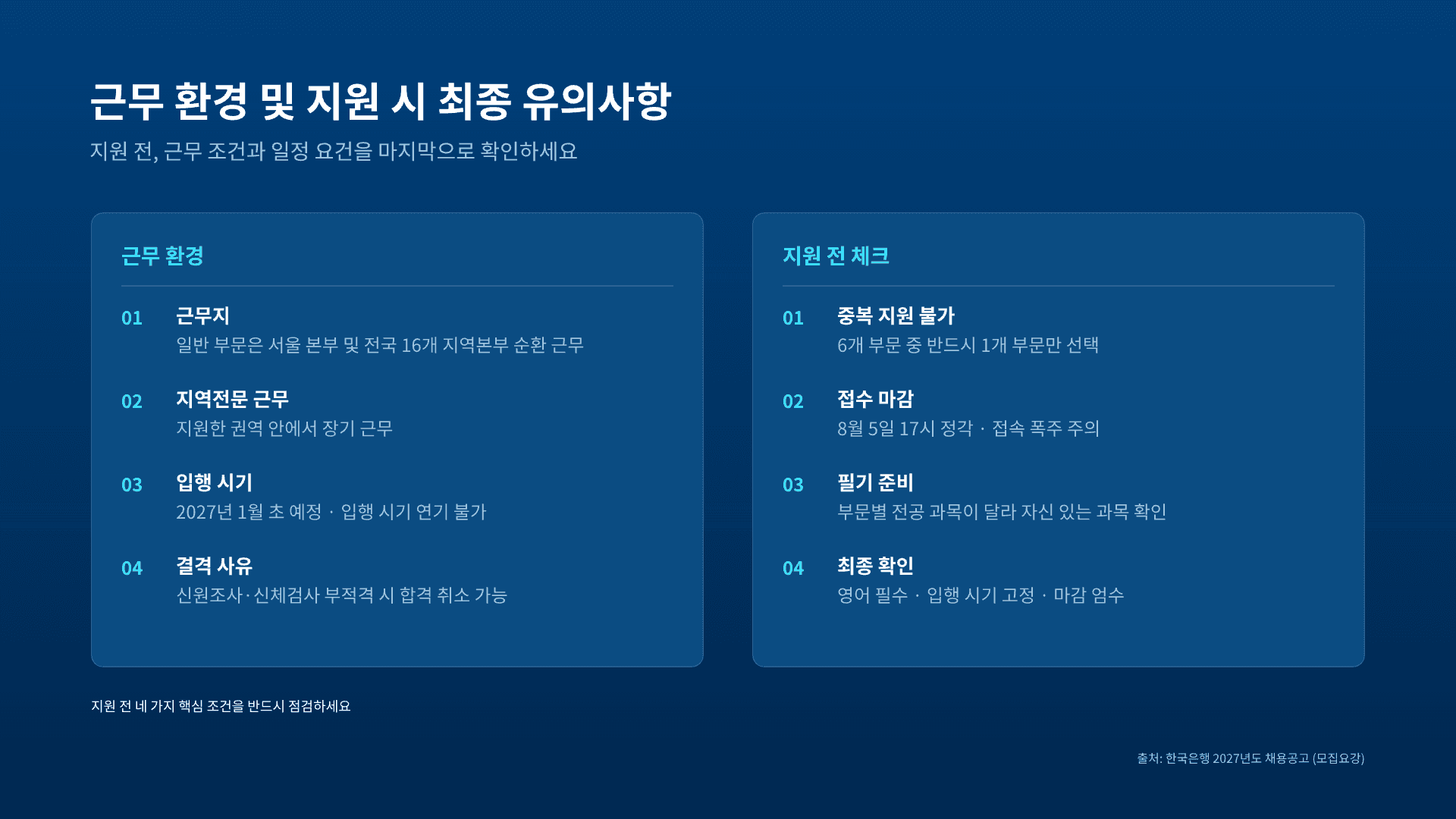 한국은행 종합기획직, 6개 부문 총정리 18페이지
