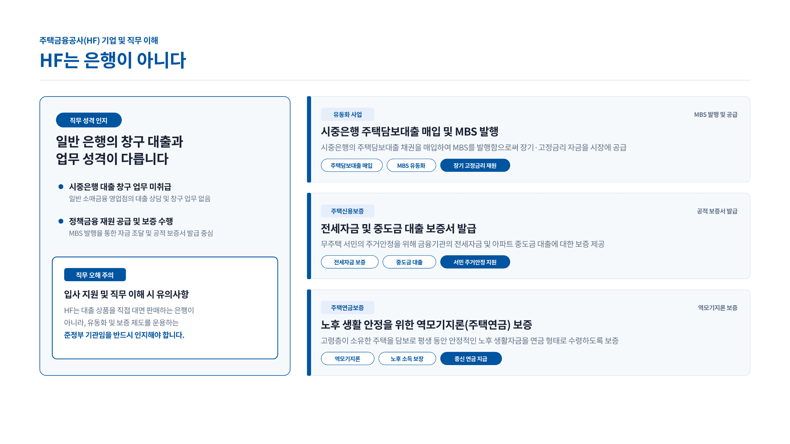 한국주택금융공사 2026 하반기 채용 대비 5페이지
