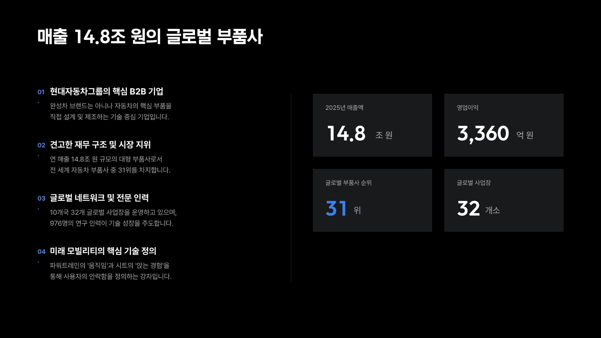 현대트랜시스, 나에게 맞는 직무는? 3페이지