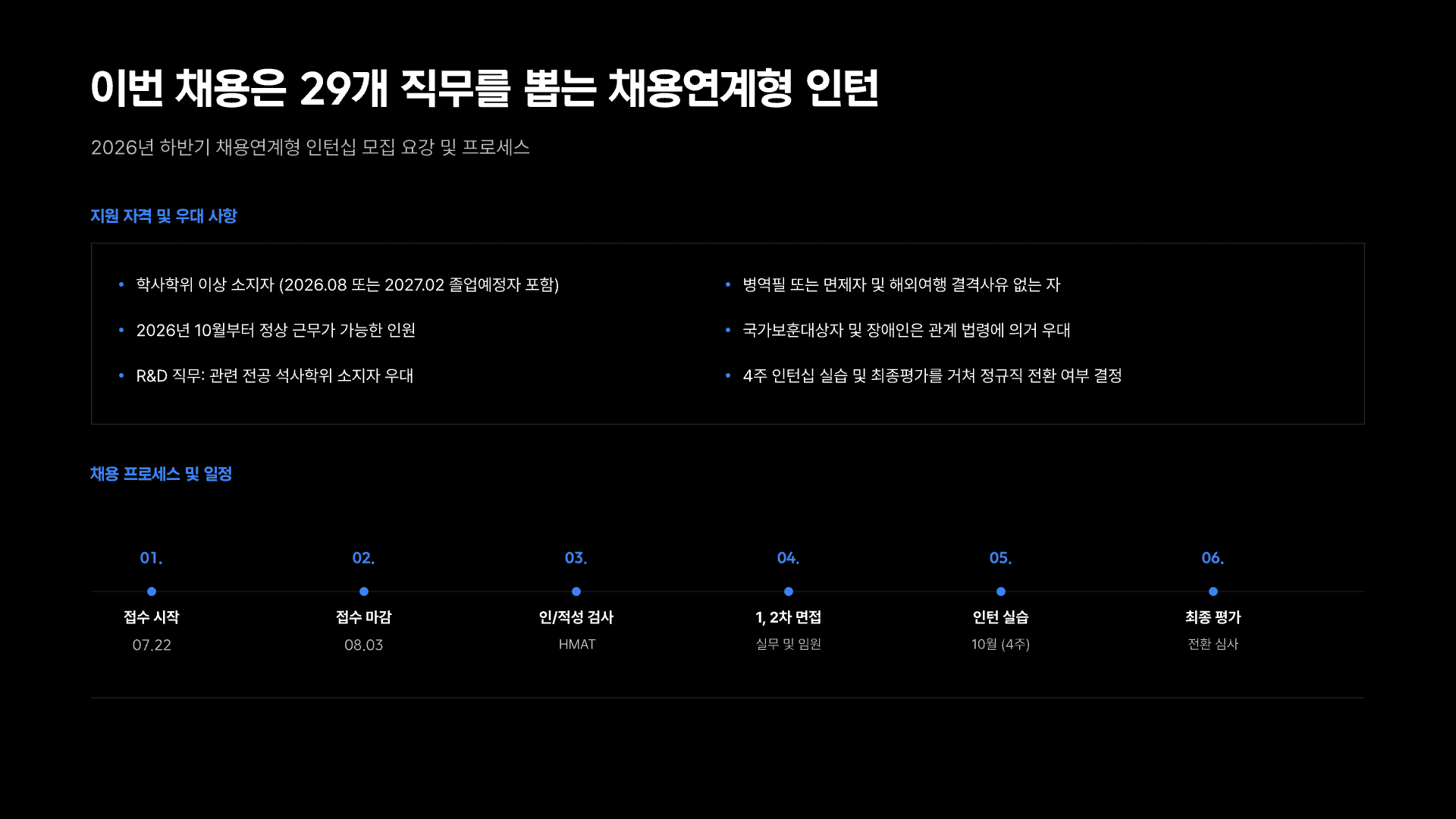 현대트랜시스, 나에게 맞는 직무는? 6페이지
