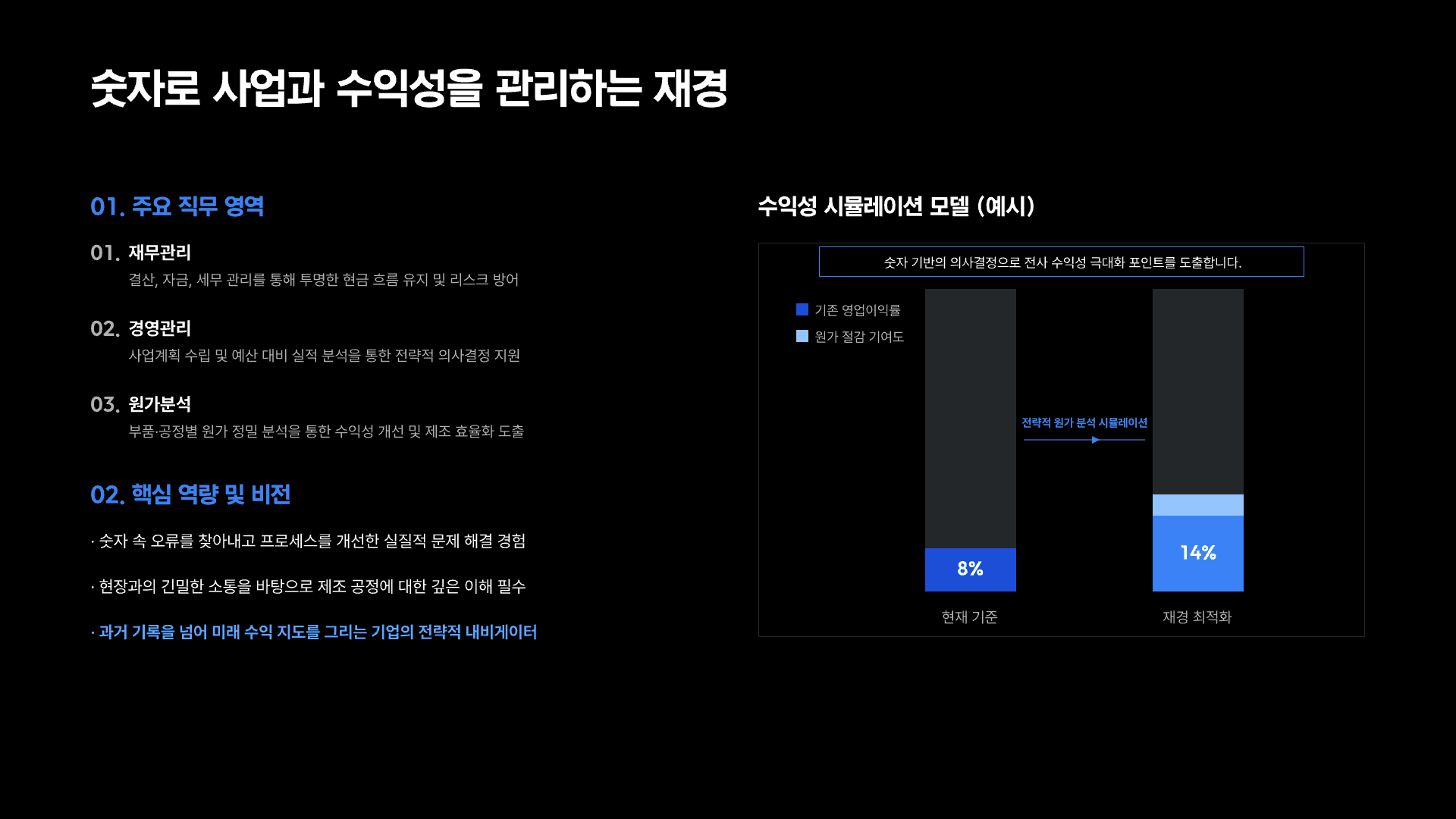 현대트랜시스, 나에게 맞는 직무는? 11페이지