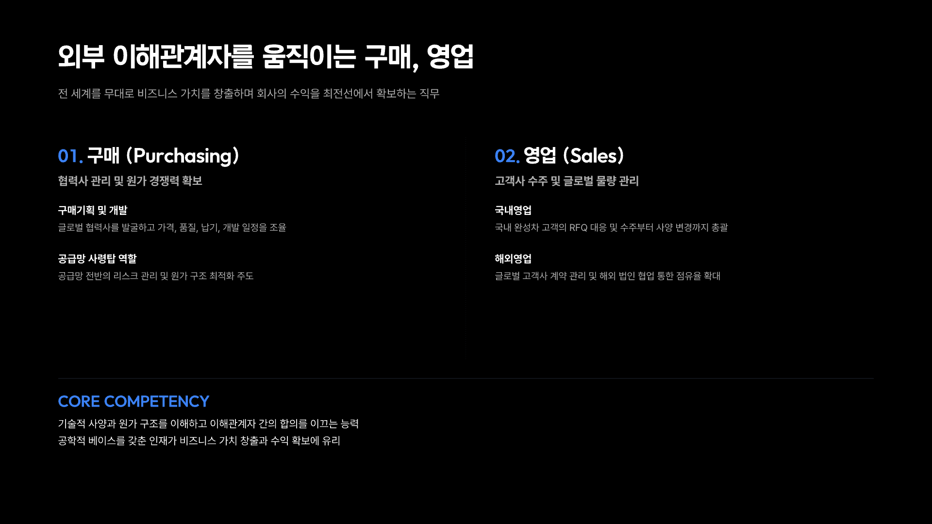 현대트랜시스, 나에게 맞는 직무는? 12페이지