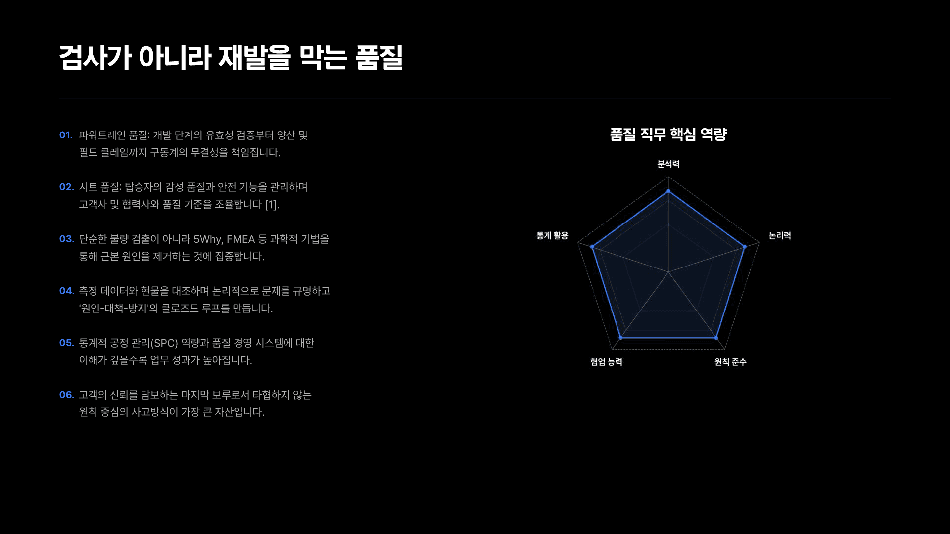 현대트랜시스, 나에게 맞는 직무는? 15페이지