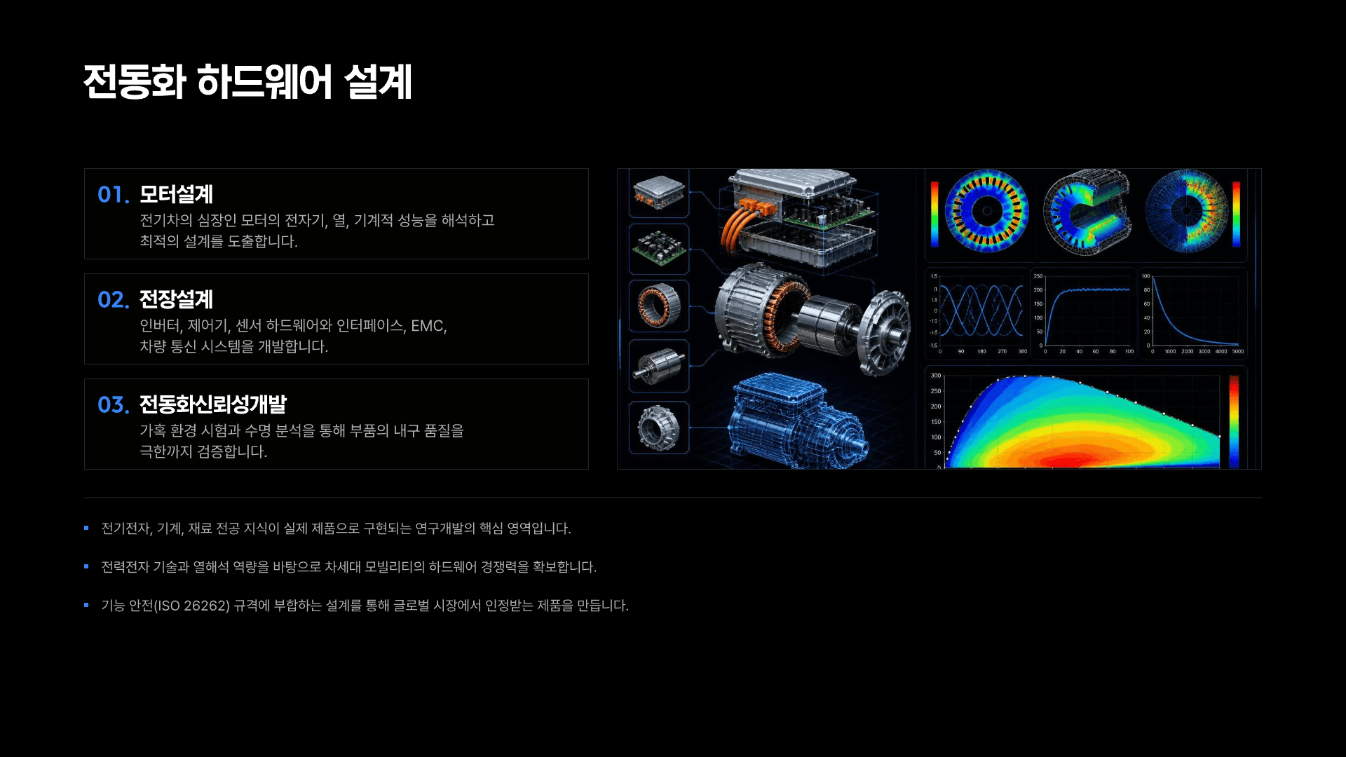 현대트랜시스, 나에게 맞는 직무는? 16페이지