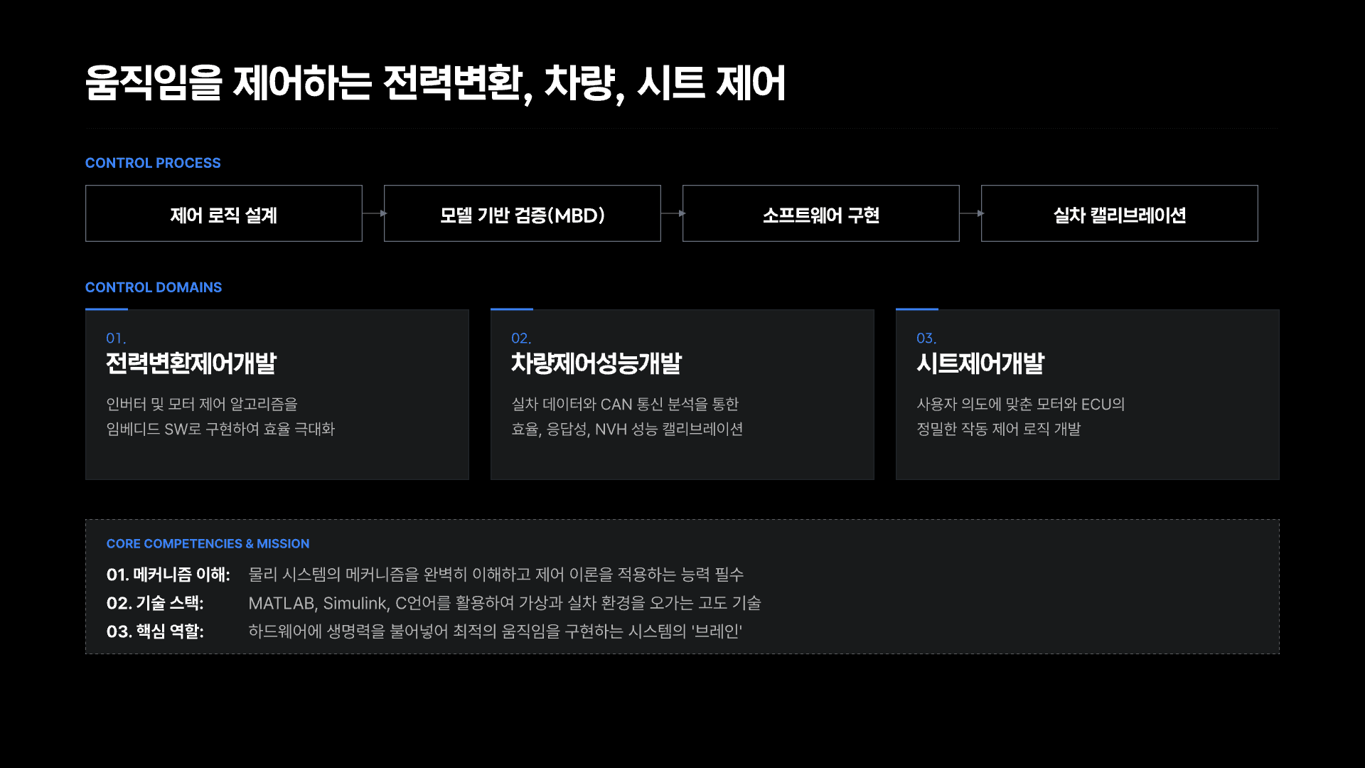 현대트랜시스, 나에게 맞는 직무는? 17페이지