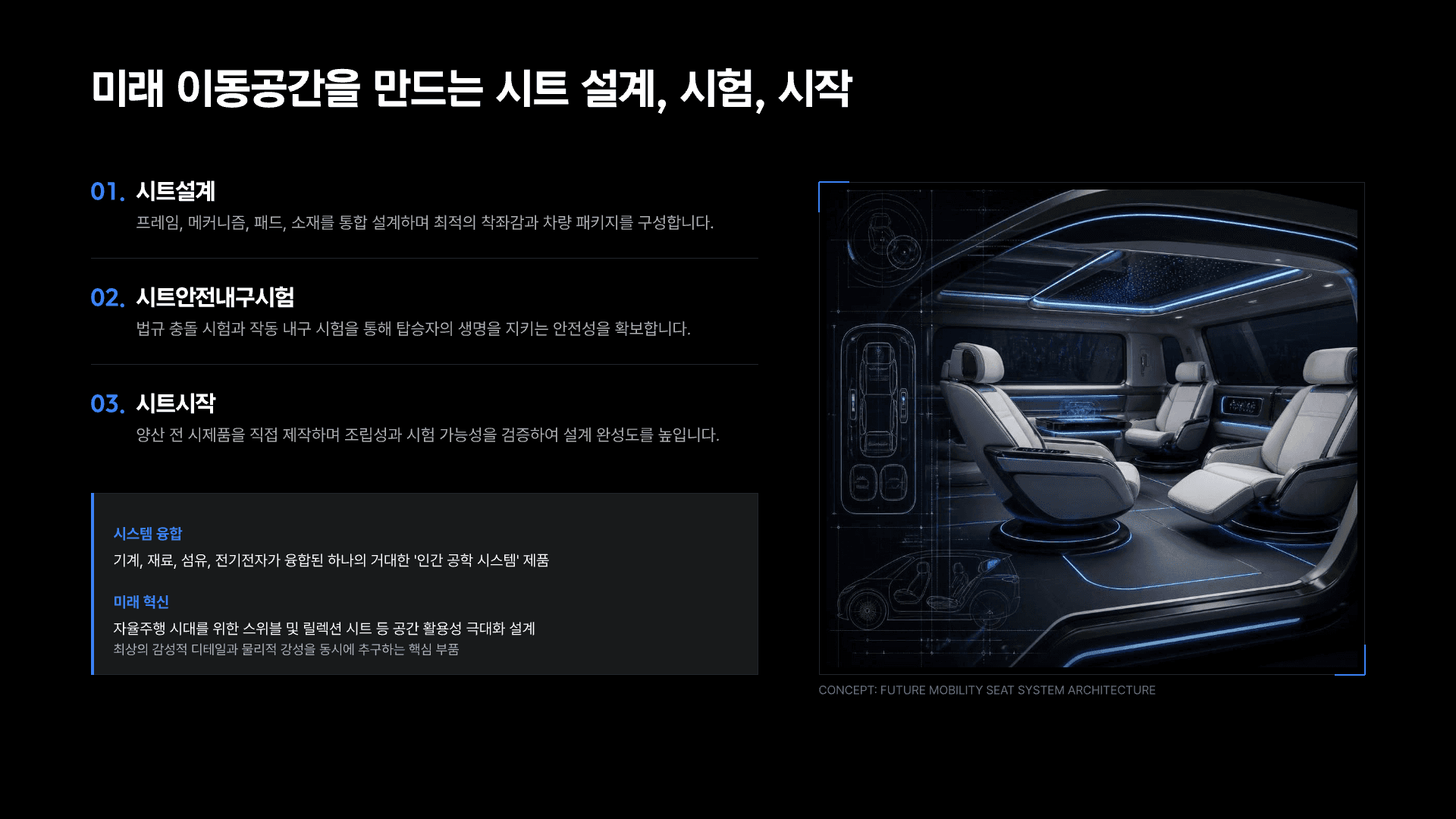 현대트랜시스, 나에게 맞는 직무는? 18페이지