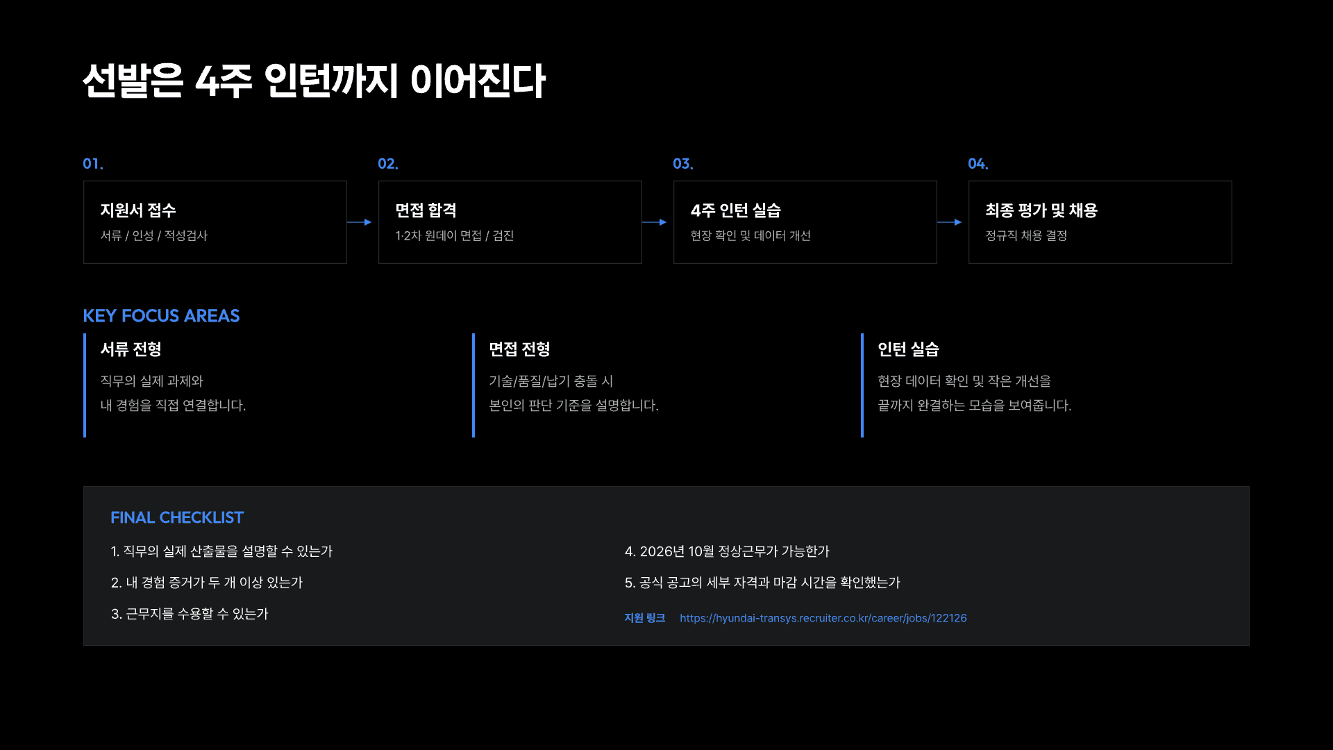 현대트랜시스, 나에게 맞는 직무는? 22페이지