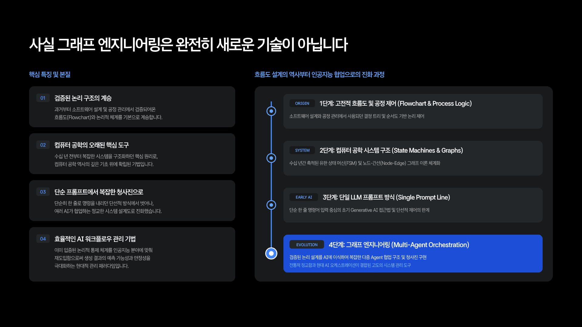 루프 엔지니어링 다음은 그래프 엔지니어링? 3페이지