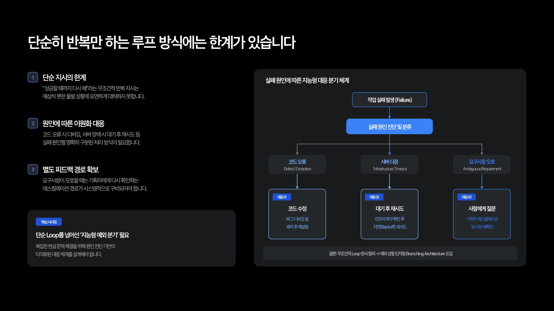 루프 엔지니어링 다음은 그래프 엔지니어링? 5페이지