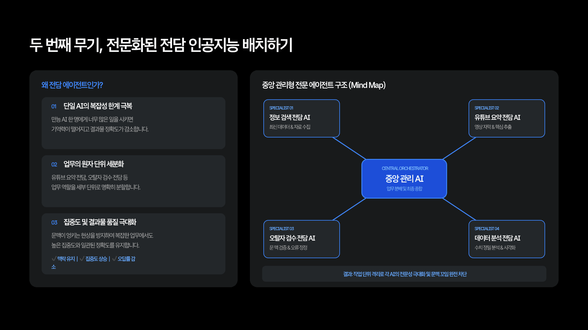 루프 엔지니어링 다음은 그래프 엔지니어링? 9페이지