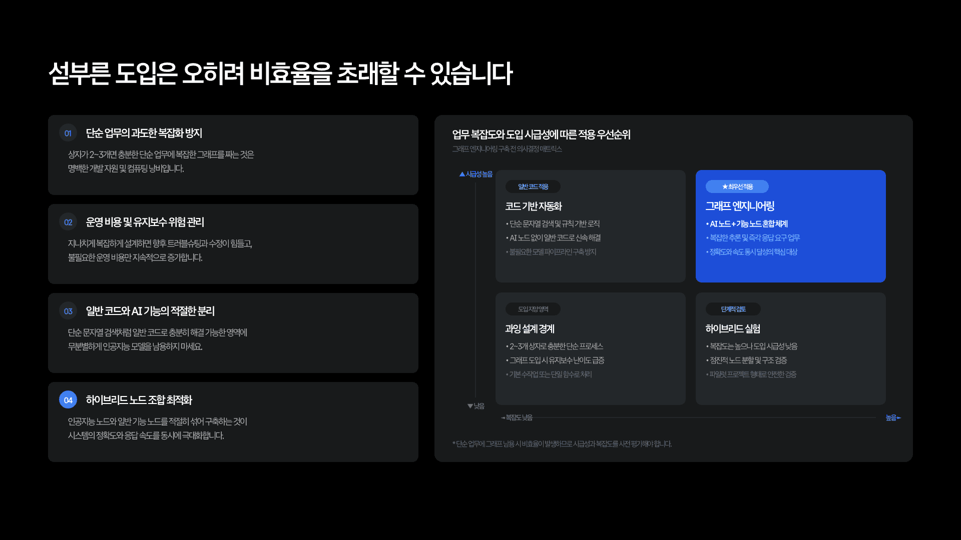 루프 엔지니어링 다음은 그래프 엔지니어링? 12페이지