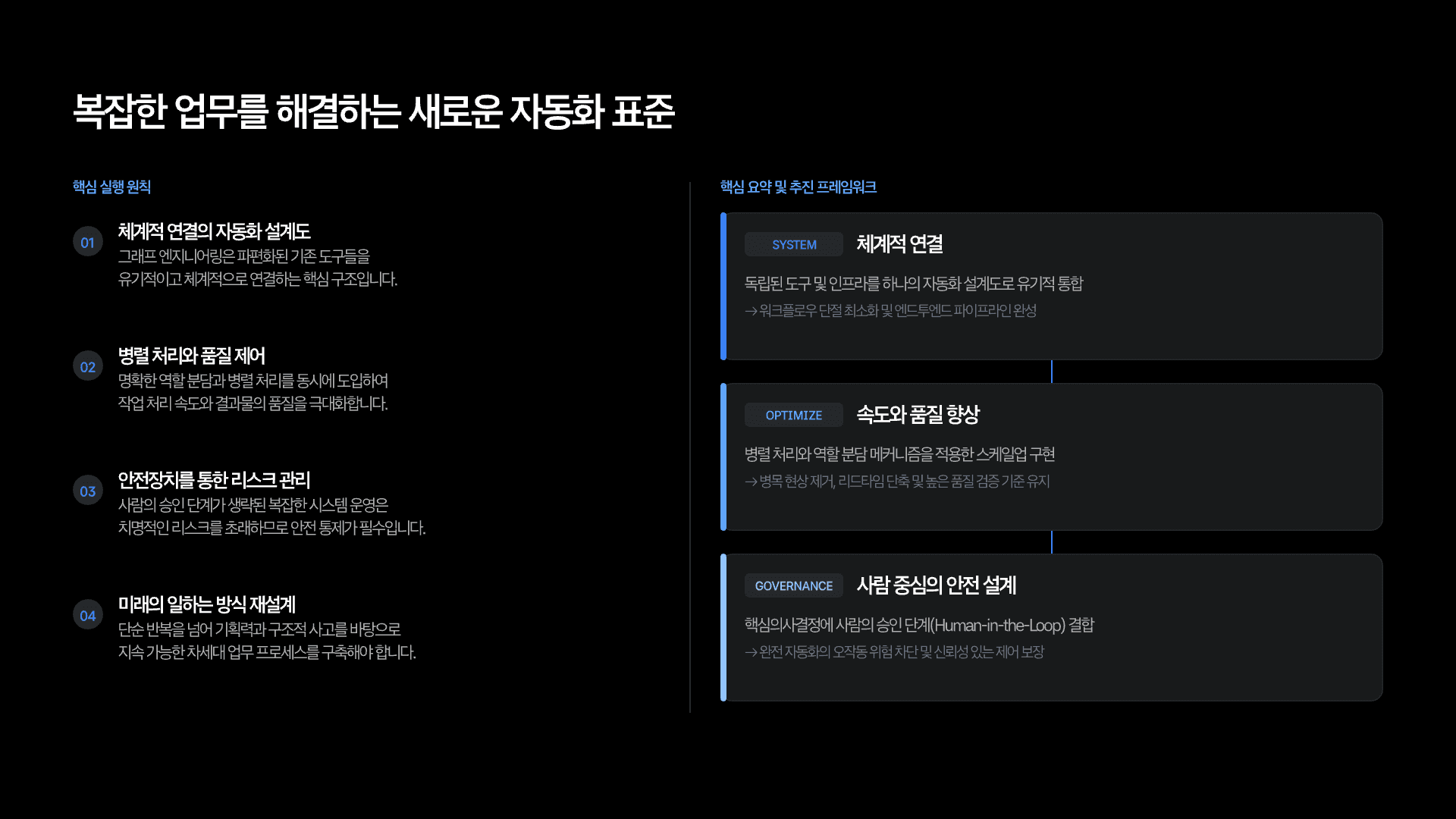 루프 엔지니어링 다음은 그래프 엔지니어링? 21페이지