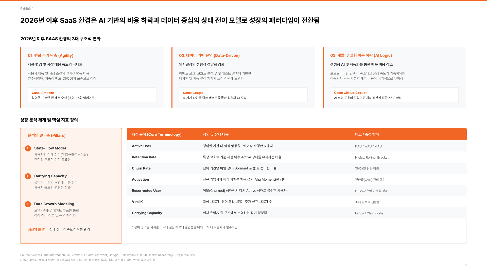 기획자의 본질, 제품 발견의 힘 3페이지