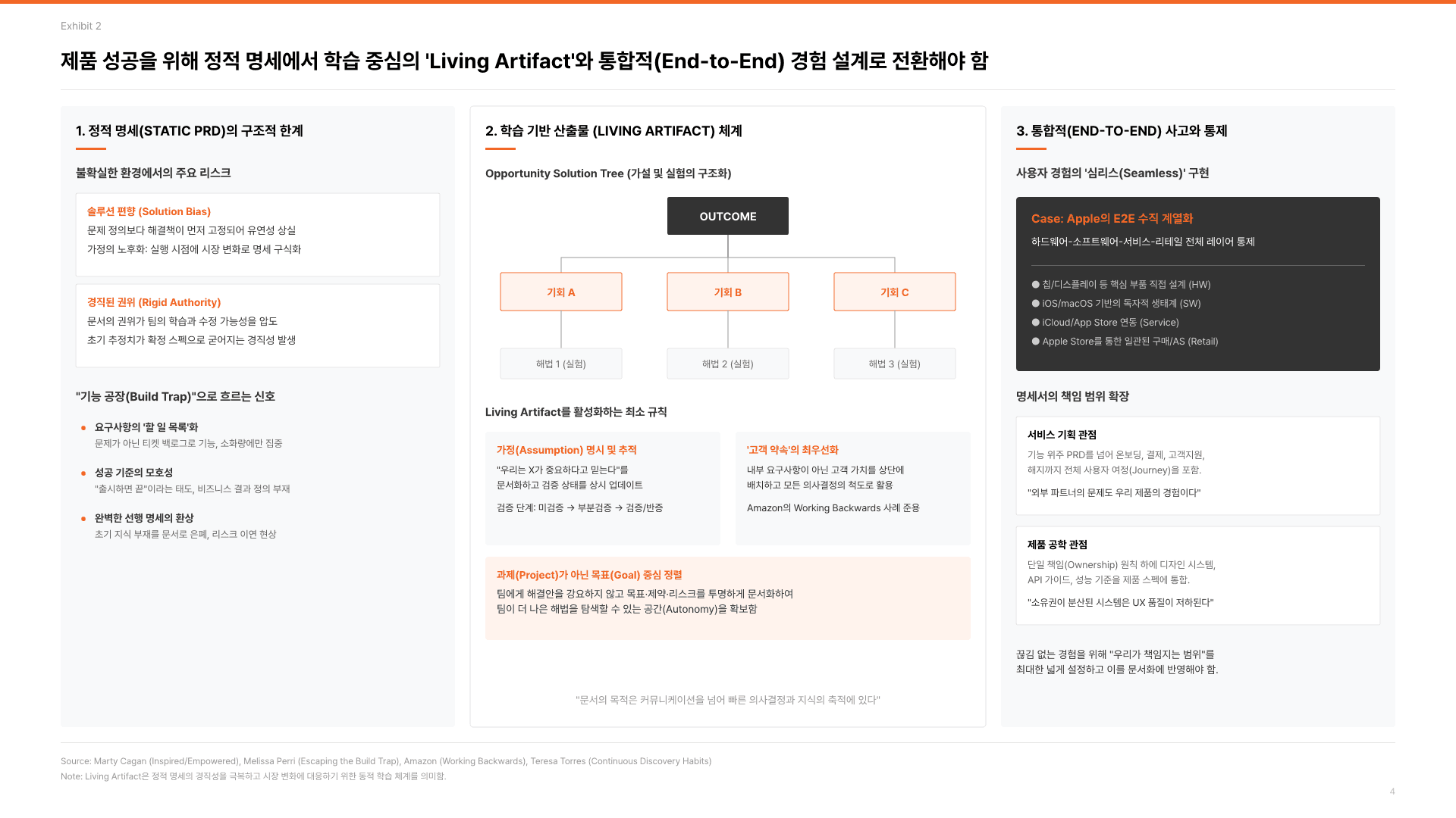 기획자의 본질, 제품 발견의 힘 5페이지