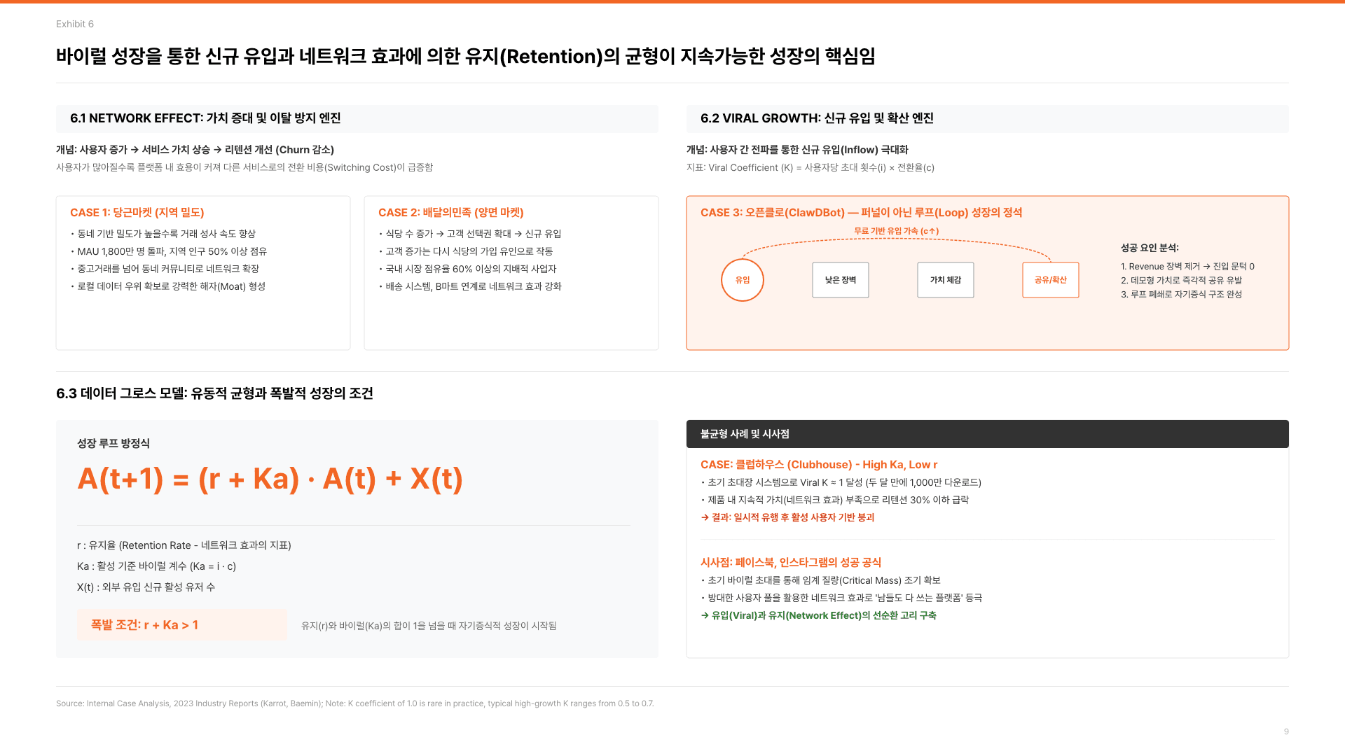 기획자의 본질, 제품 발견의 힘 10페이지