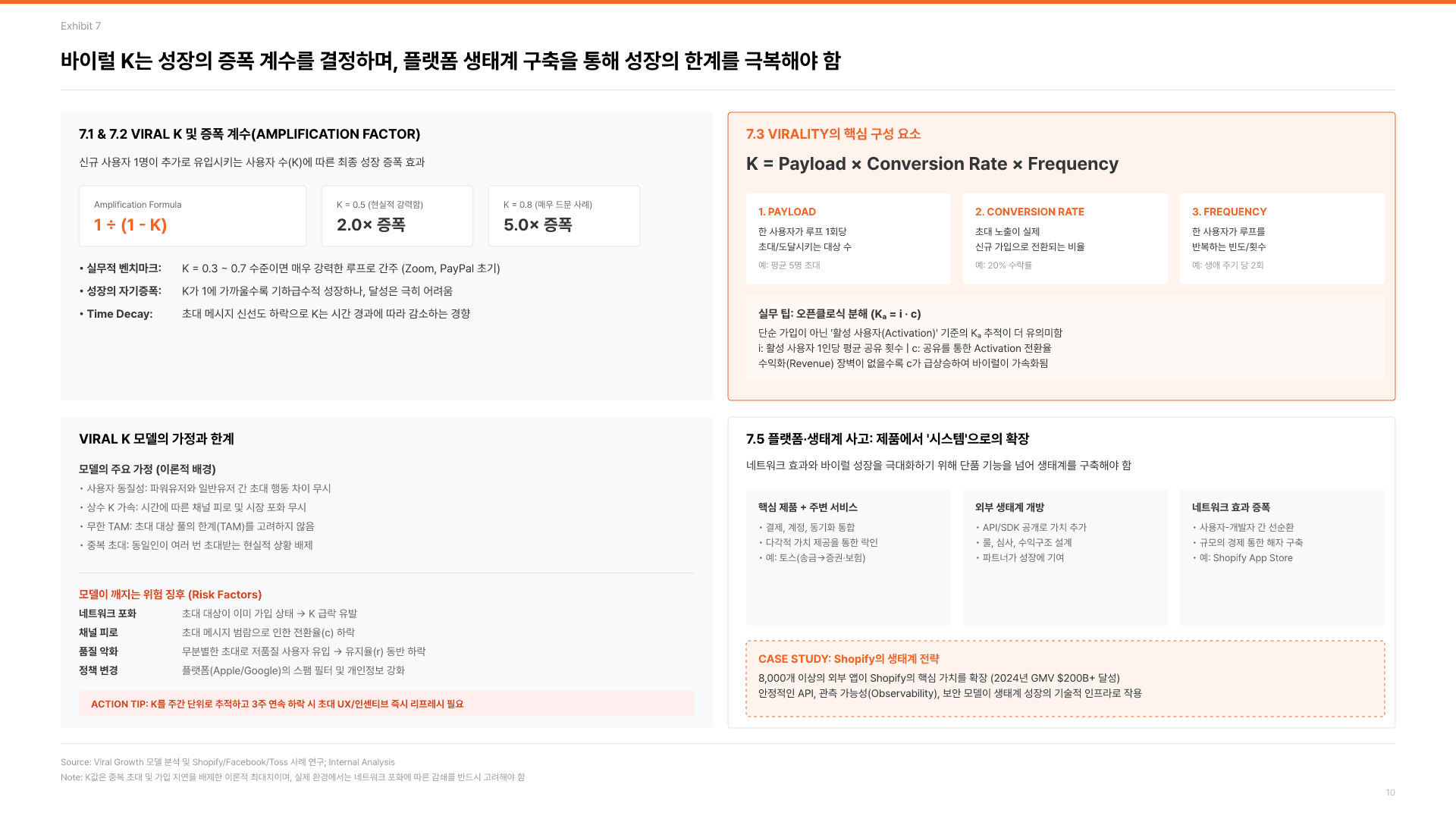 기획자의 본질, 제품 발견의 힘 11페이지