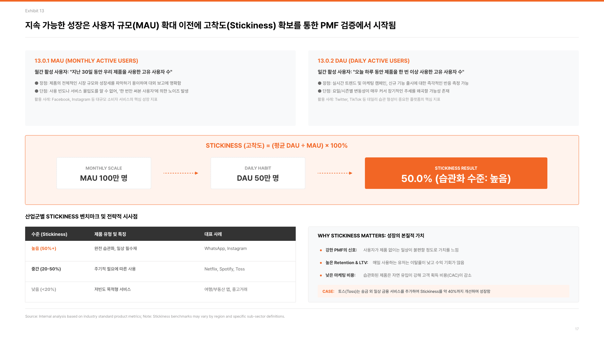 기획자의 본질, 제품 발견의 힘 18페이지