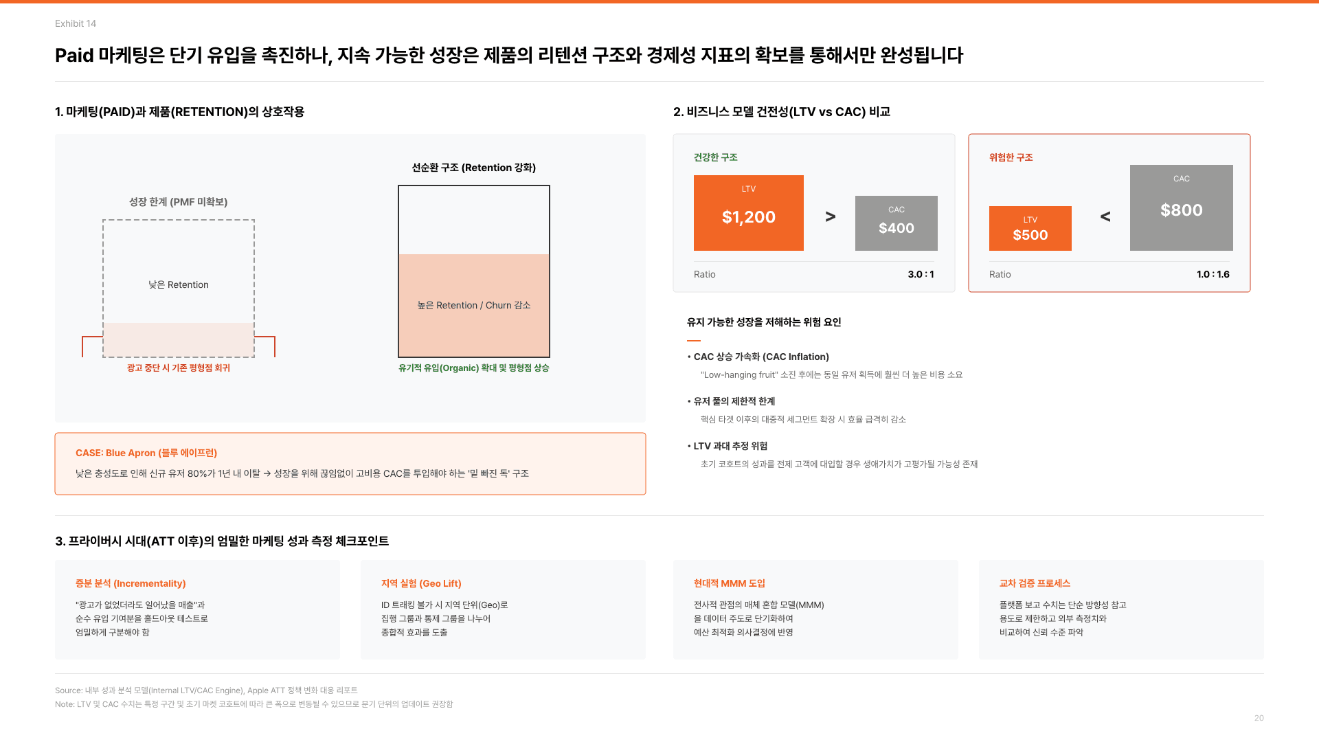 기획자의 본질, 제품 발견의 힘 21페이지