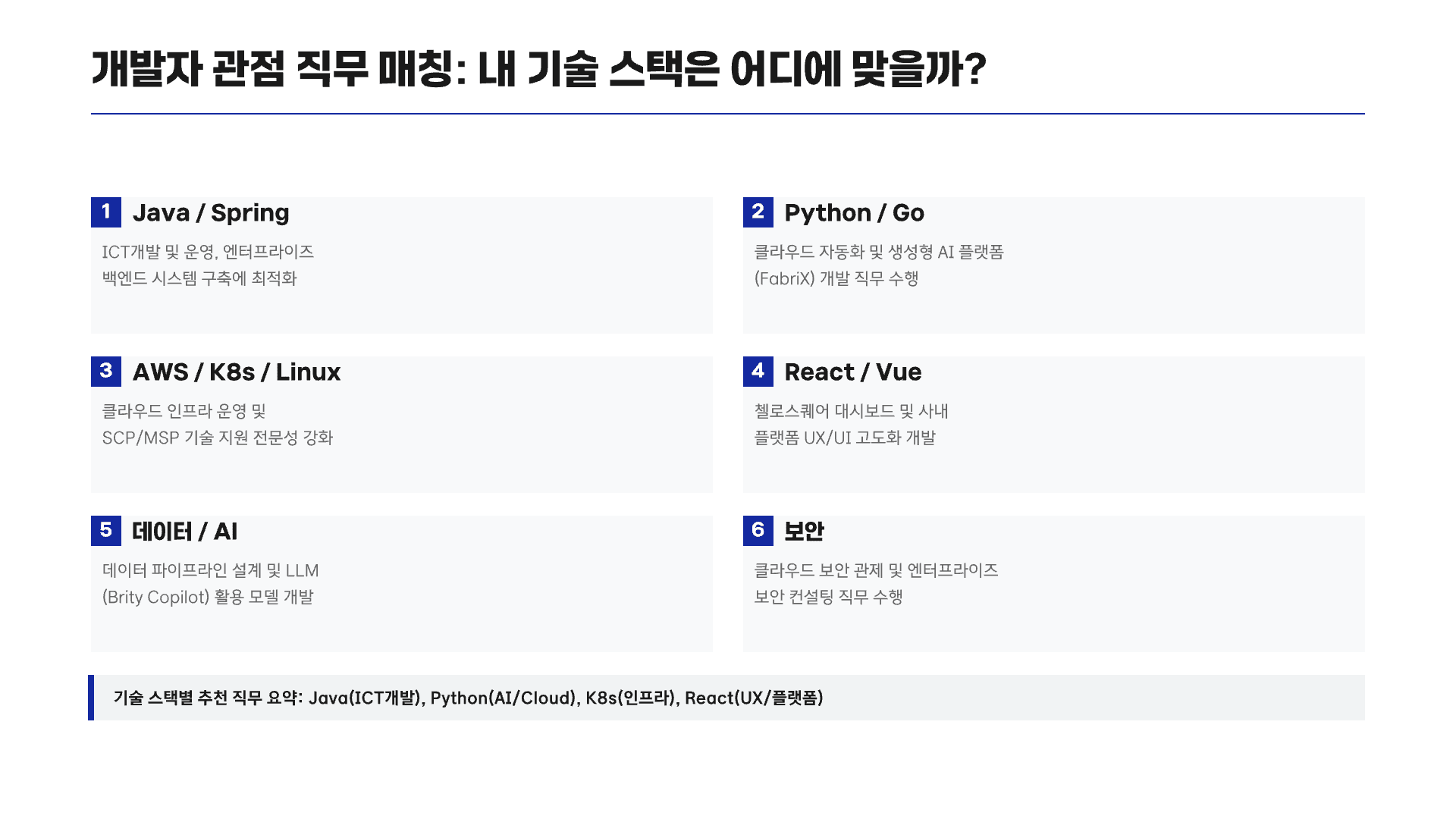 개발자가 삼성SDS에 가도 괜찮을까? 7페이지