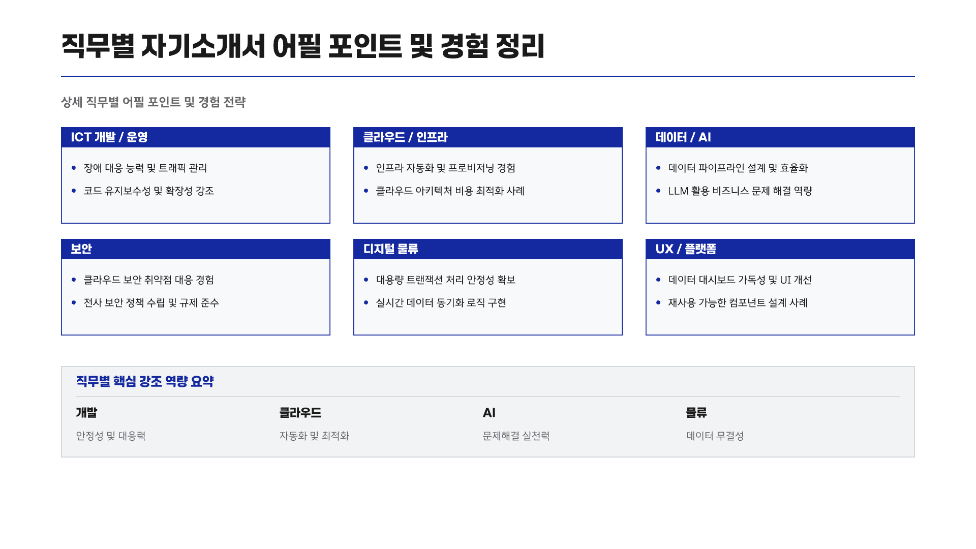 개발자가 삼성SDS에 가도 괜찮을까? 11페이지