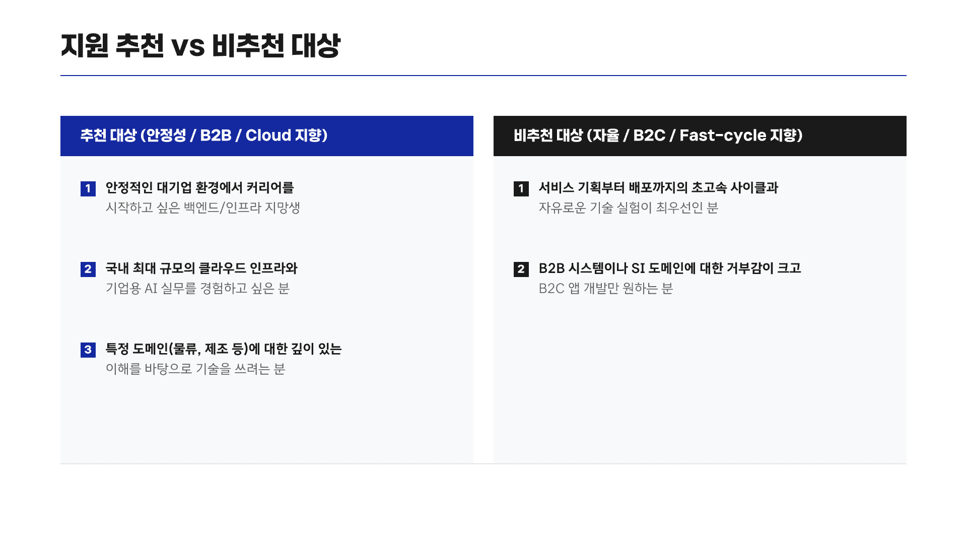 개발자가 삼성SDS에 가도 괜찮을까? 14페이지