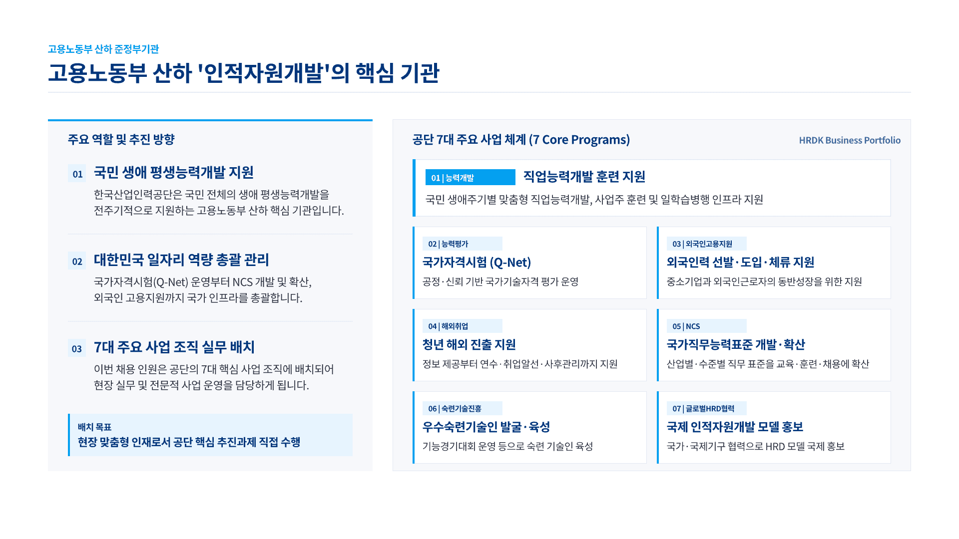한국산업인력공단, 2026 하반기 채용 대비 5페이지