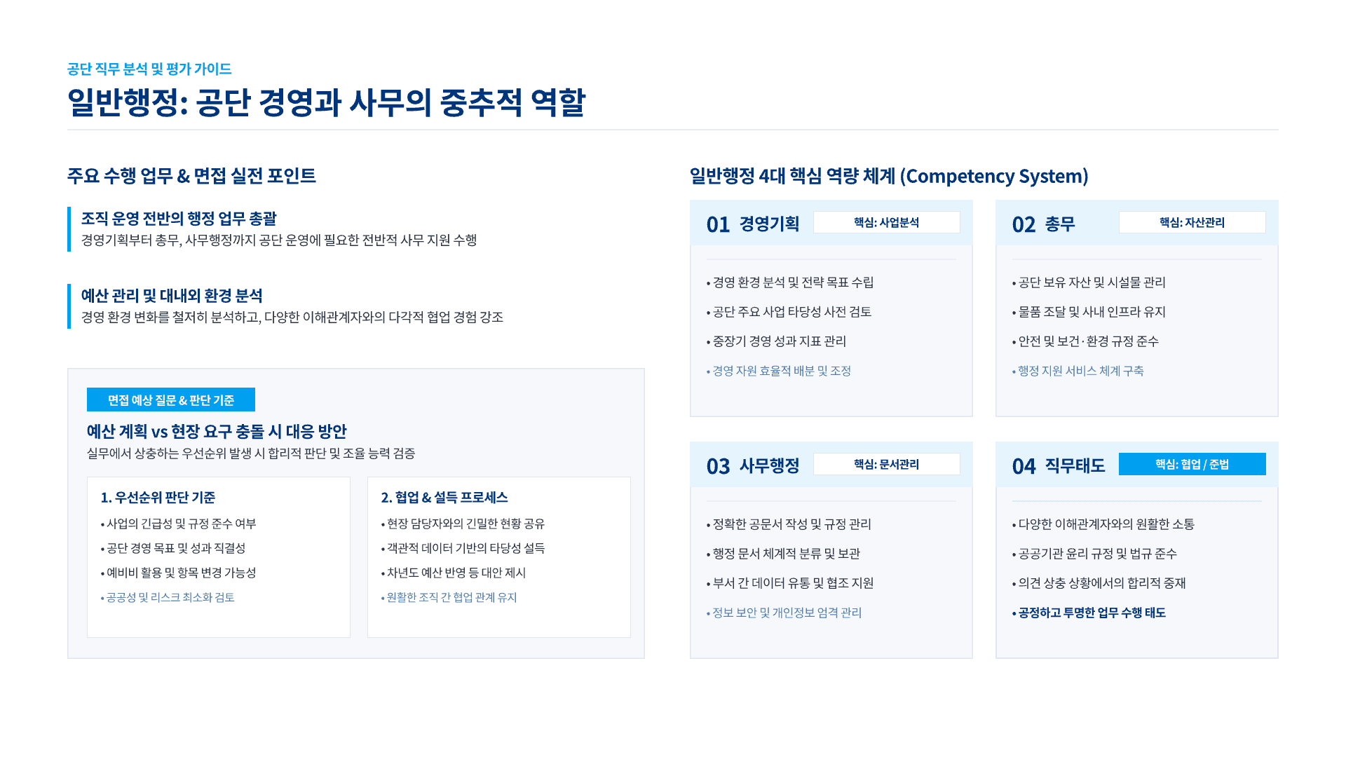 한국산업인력공단, 2026 하반기 채용 대비 9페이지
