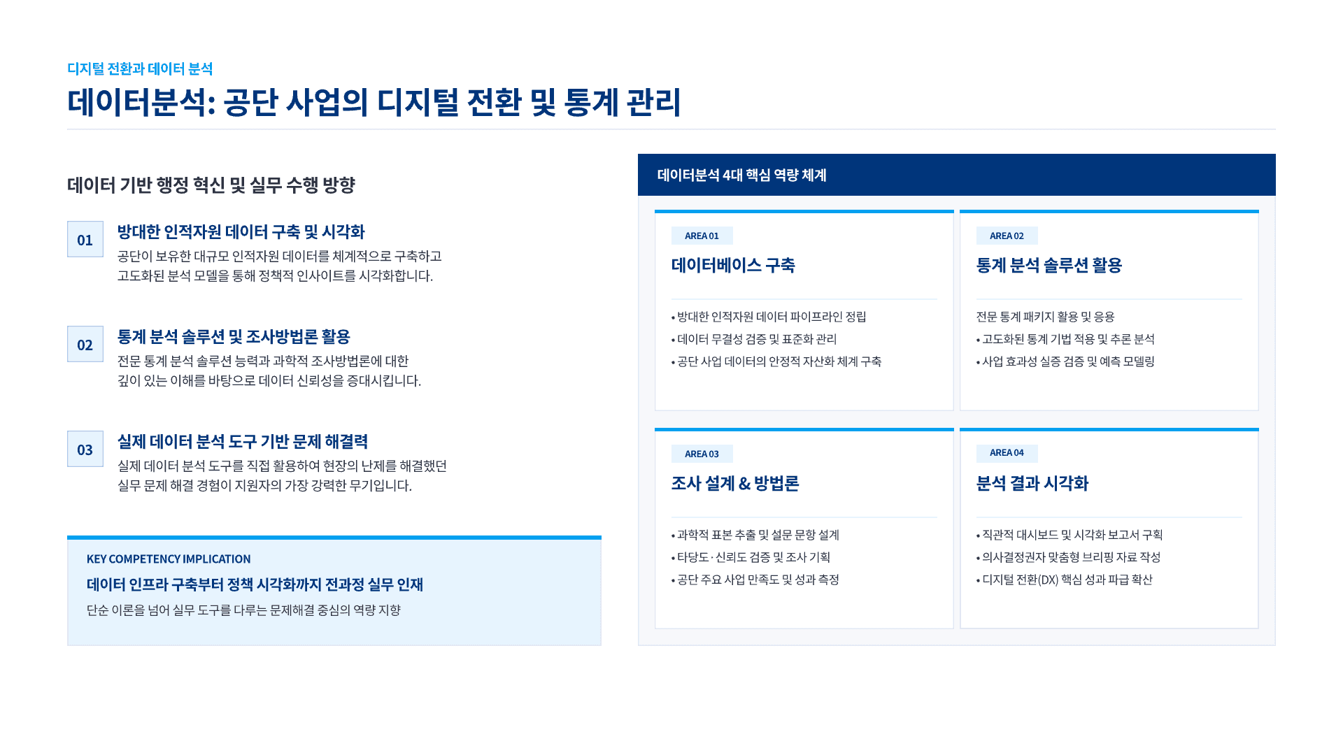 한국산업인력공단, 2026 하반기 채용 대비 10페이지