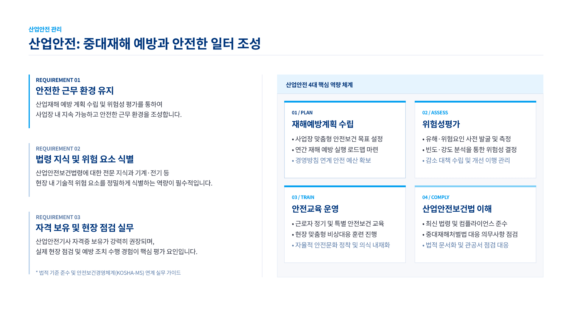한국산업인력공단, 2026 하반기 채용 대비 11페이지