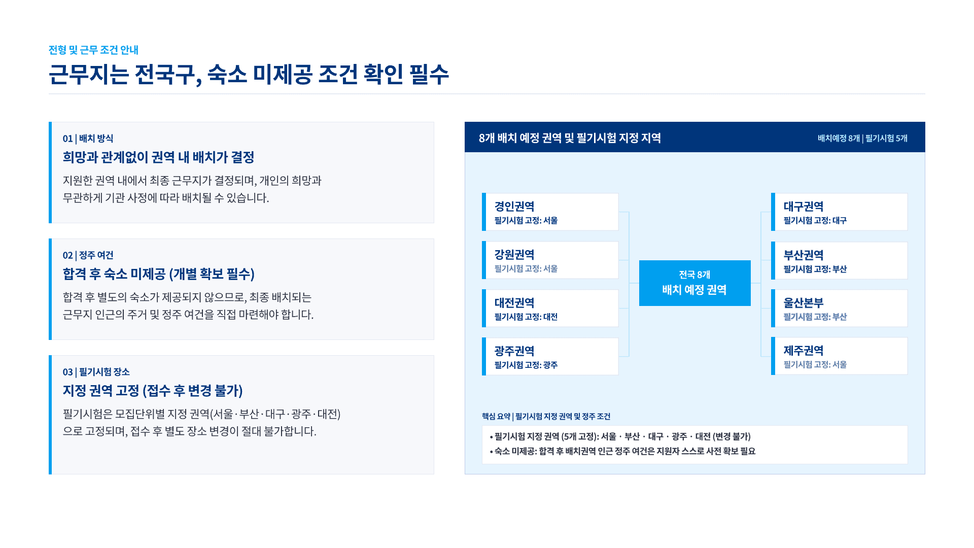 한국산업인력공단, 2026 하반기 채용 대비 14페이지