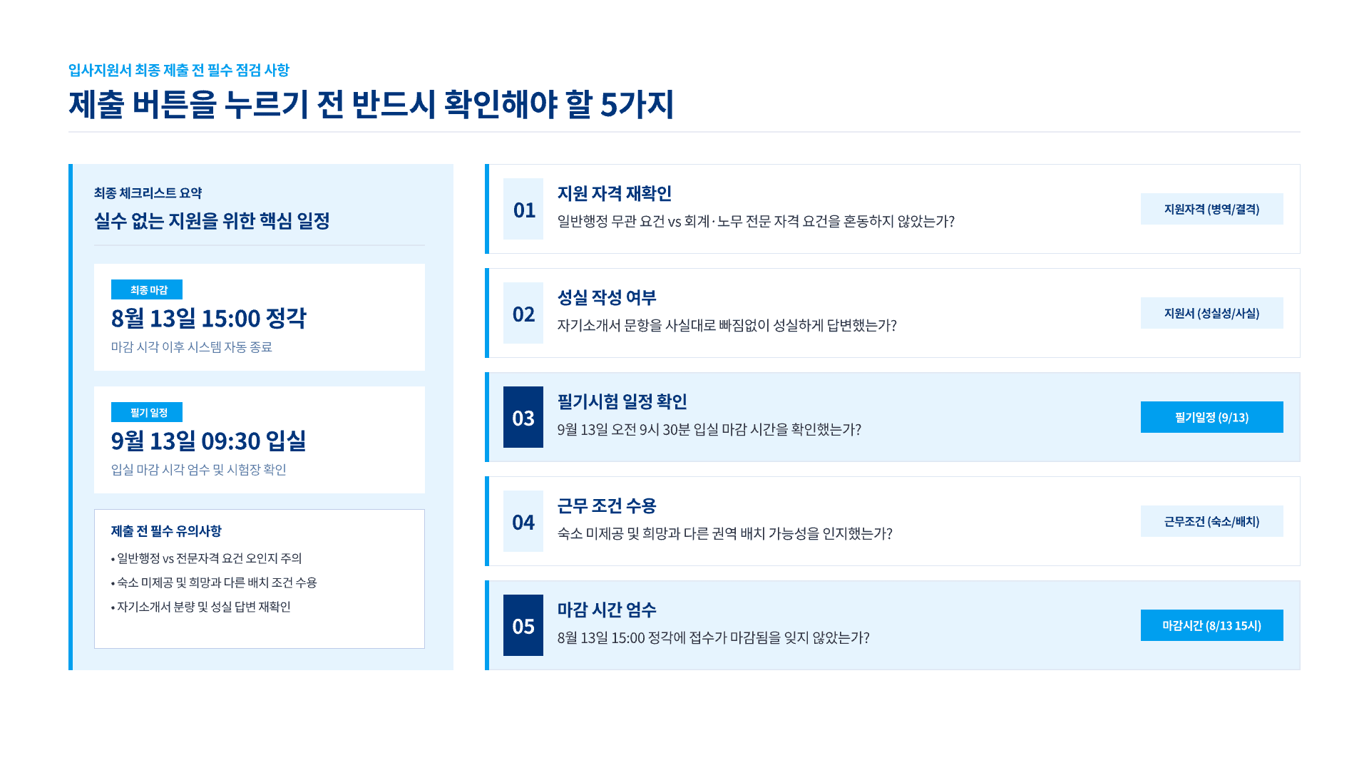 한국산업인력공단, 2026 하반기 채용 대비 15페이지