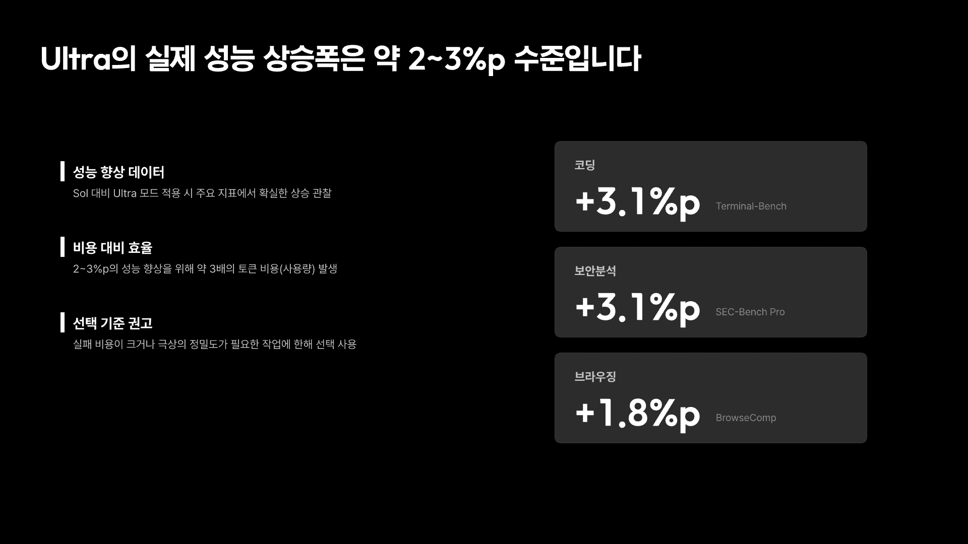 GPT-5.6 모델 선택의 기준 13페이지