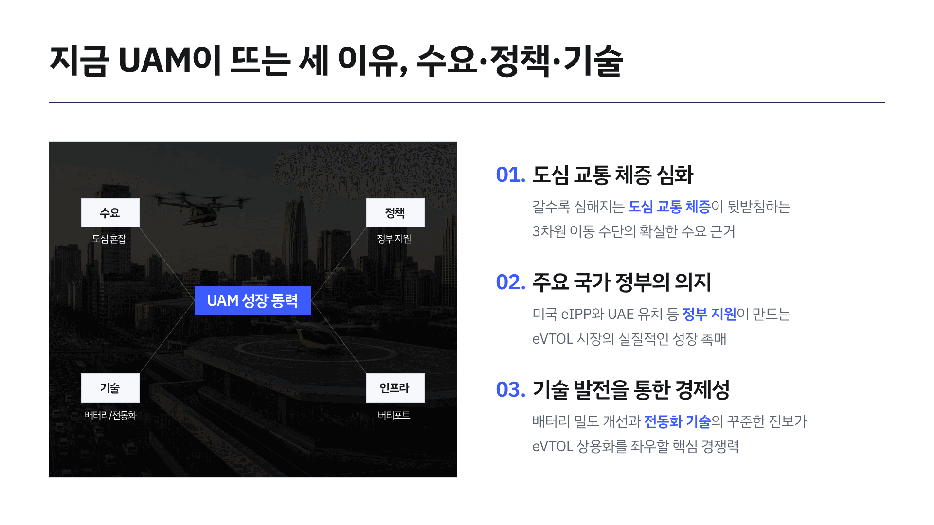 하늘을 나는 택시(UAM) 어디까지 왔을까? 3페이지
