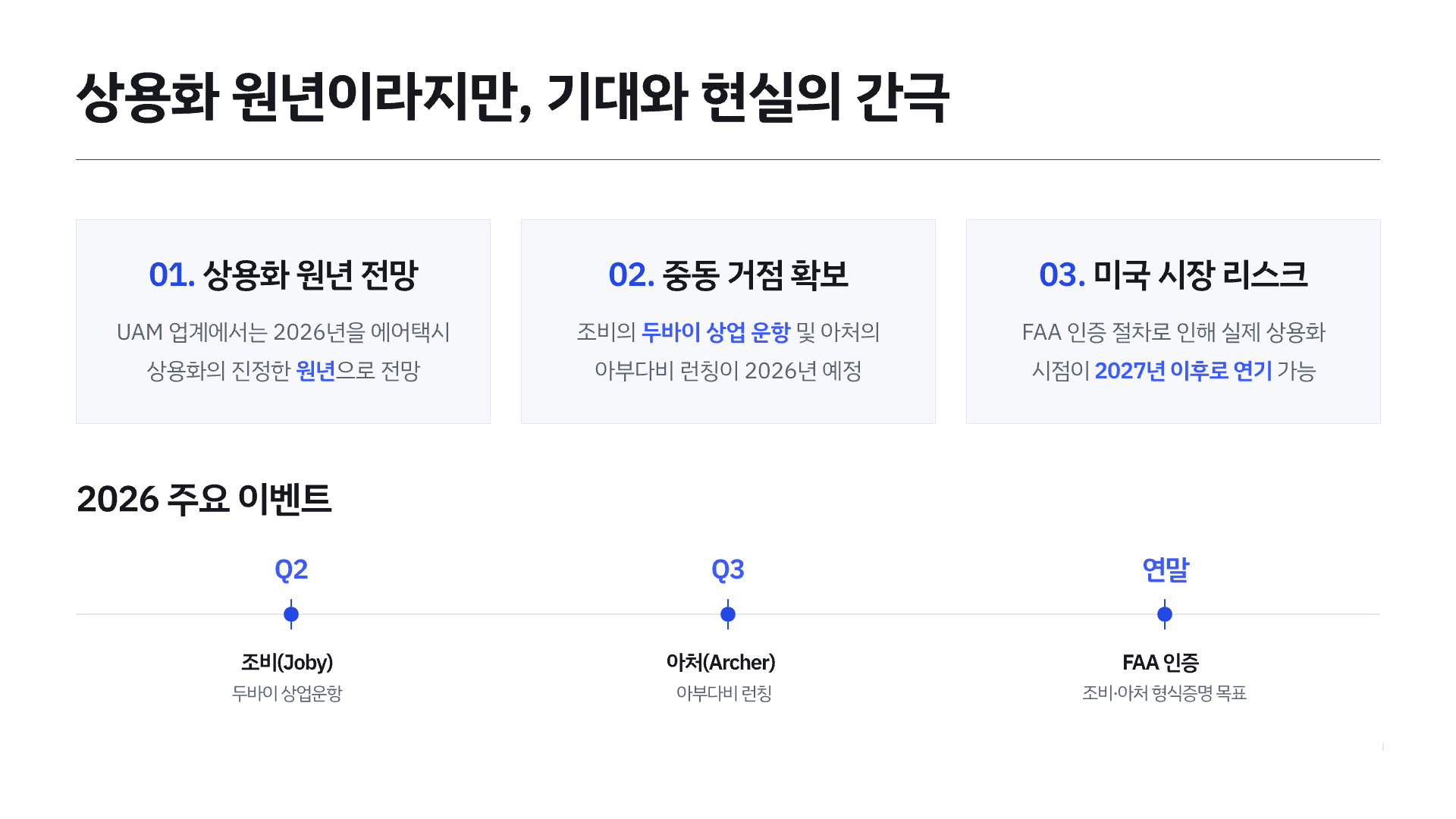 하늘을 나는 택시(UAM) 어디까지 왔을까? 4페이지